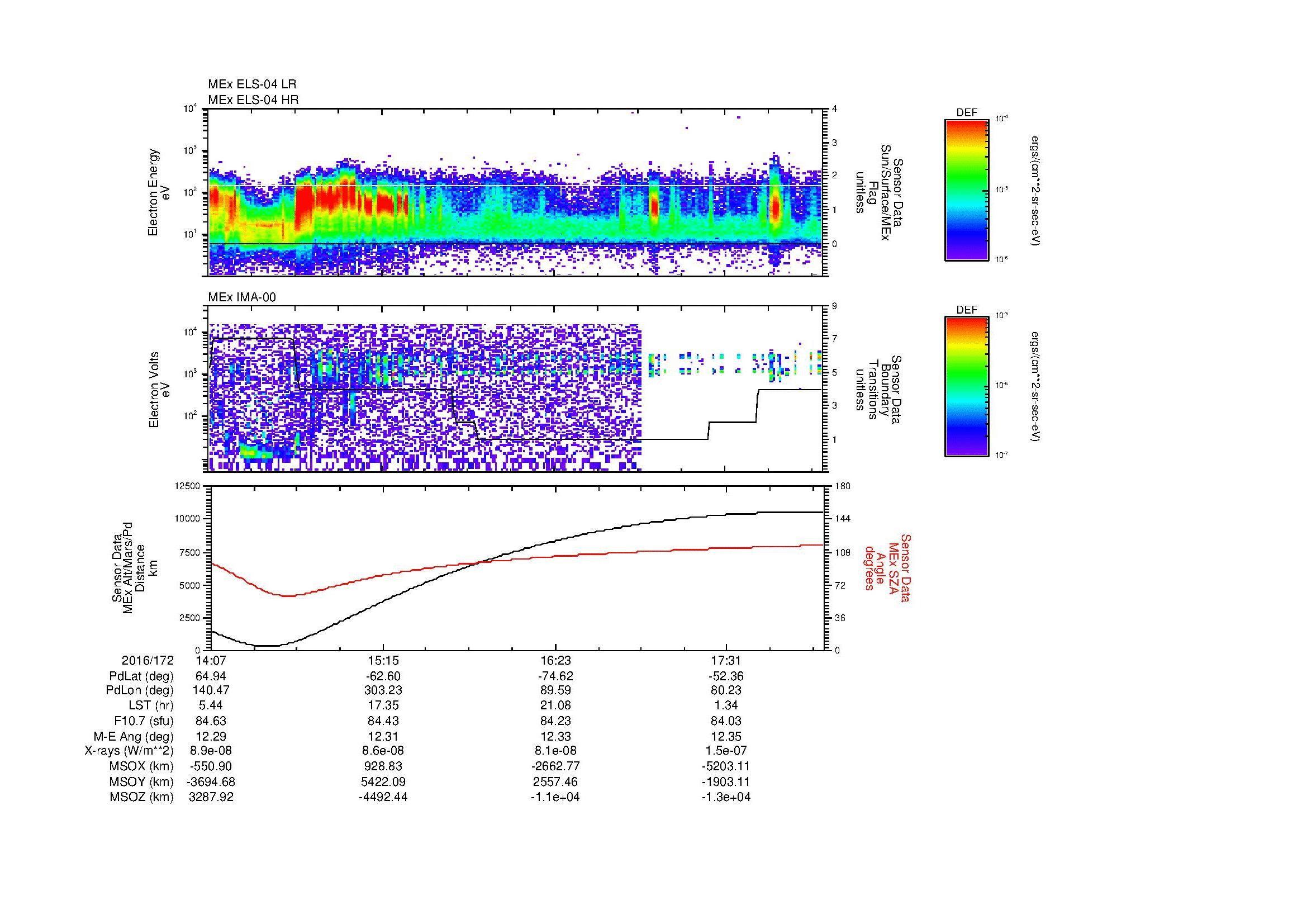 SurveyImages/MAVMPB_MExBS_2016172_1407_2016172_1811_B_Quicklook_ELS04_IMA00.gif