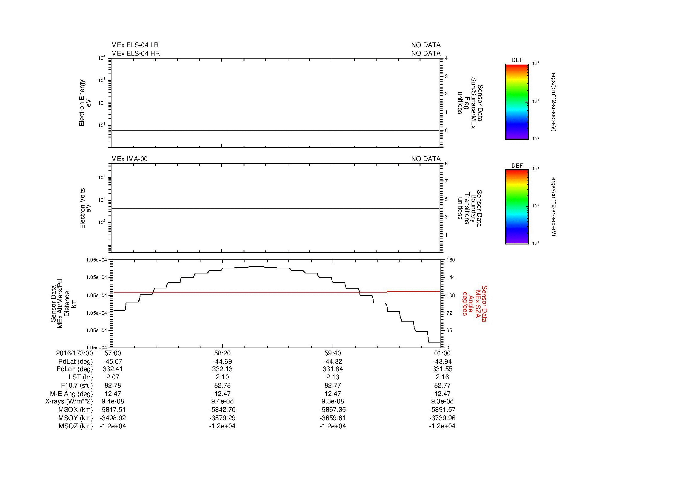 SurveyImages/MAVMPB_MExBS_2016173_0057_2016173_0101_C_Quicklook_ELS04_IMA00.gif
