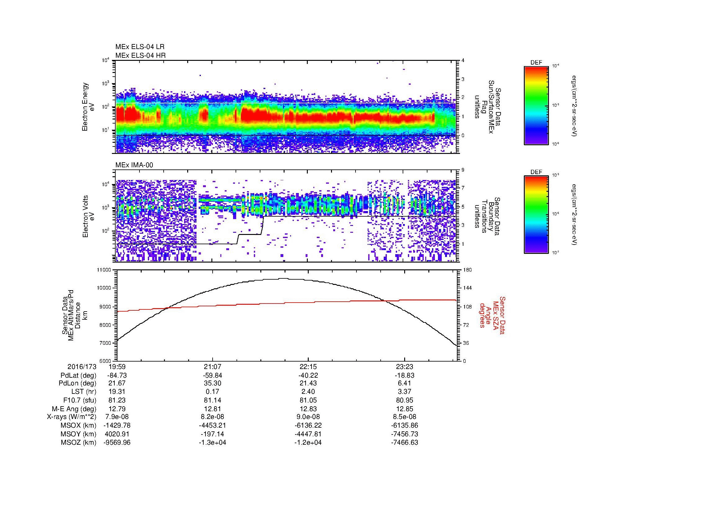 SurveyImages/MAVMPB_MExBS_2016173_1959_2016174_0002_B_Quicklook_ELS04_IMA00.gif