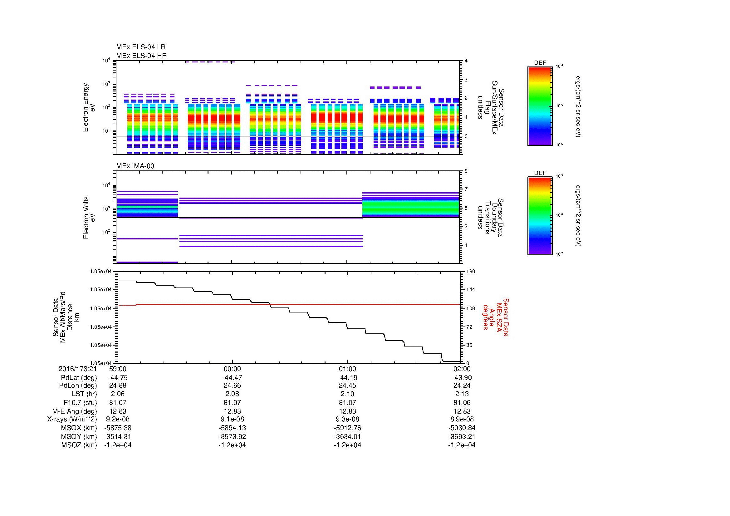 SurveyImages/MAVMPB_MExBS_2016173_2159_2016173_2202_C_Quicklook_ELS04_IMA00.gif
