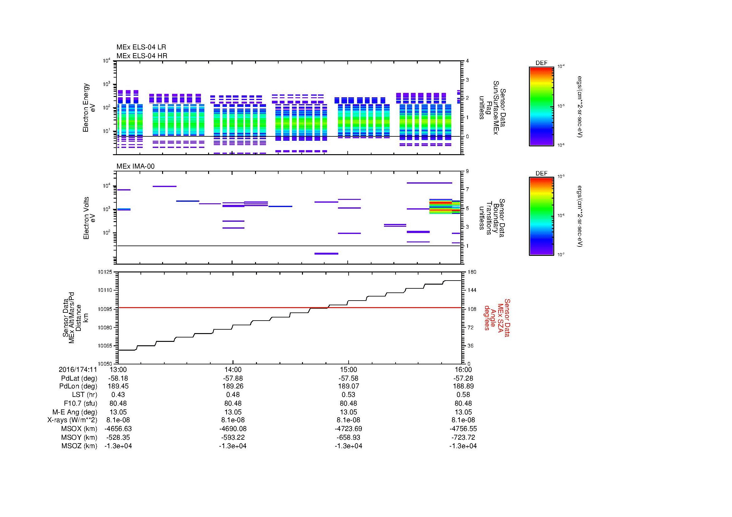 SurveyImages/MAVMPB_MExBS_2016174_1113_2016174_1116_C_Quicklook_ELS04_IMA00.gif