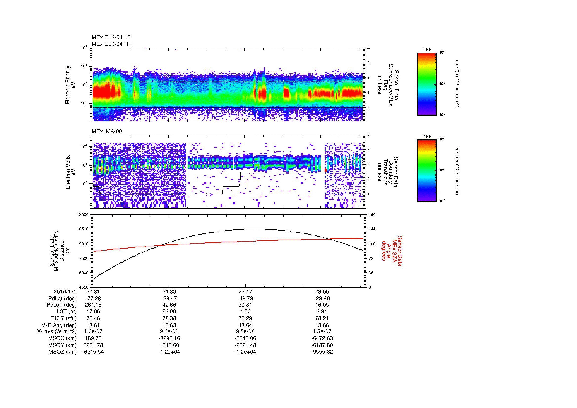 SurveyImages/MAVMPB_MExBS_2016175_2031_2016176_0034_B_Quicklook_ELS04_IMA00.gif
