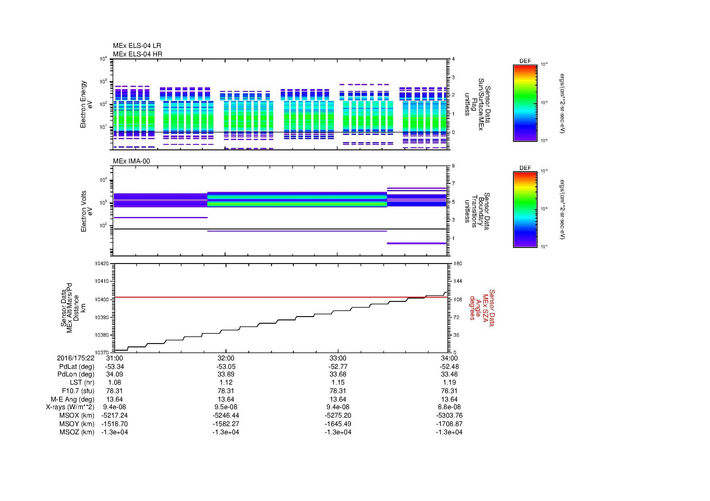 SurveyImages/MAVMPB_MExBS_2016175_2231_2016175_2234_C_Quicklook_ELS04_IMA00.gif