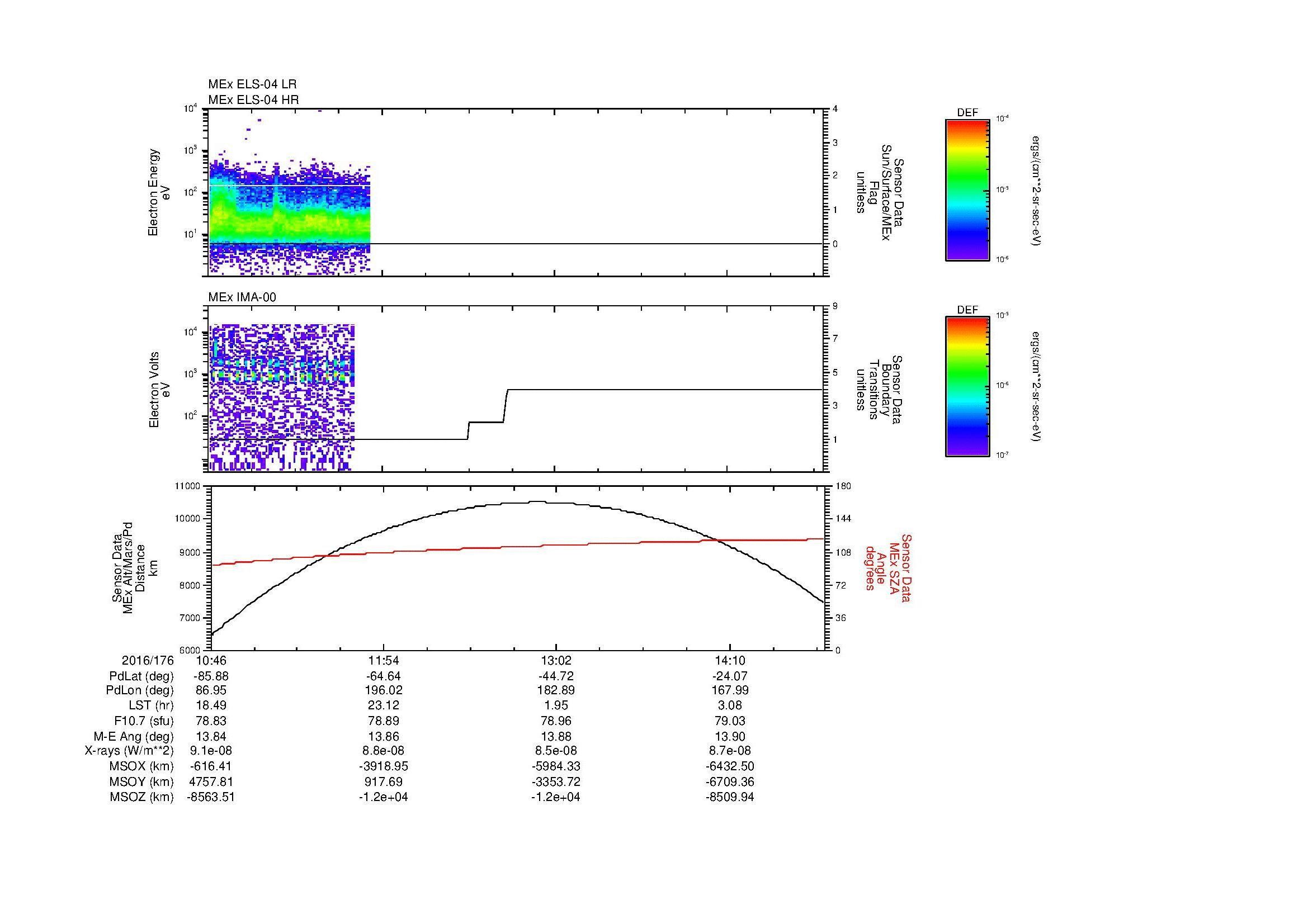 SurveyImages/MAVMPB_MExBS_2016176_1046_2016176_1449_B_Quicklook_ELS04_IMA00.gif