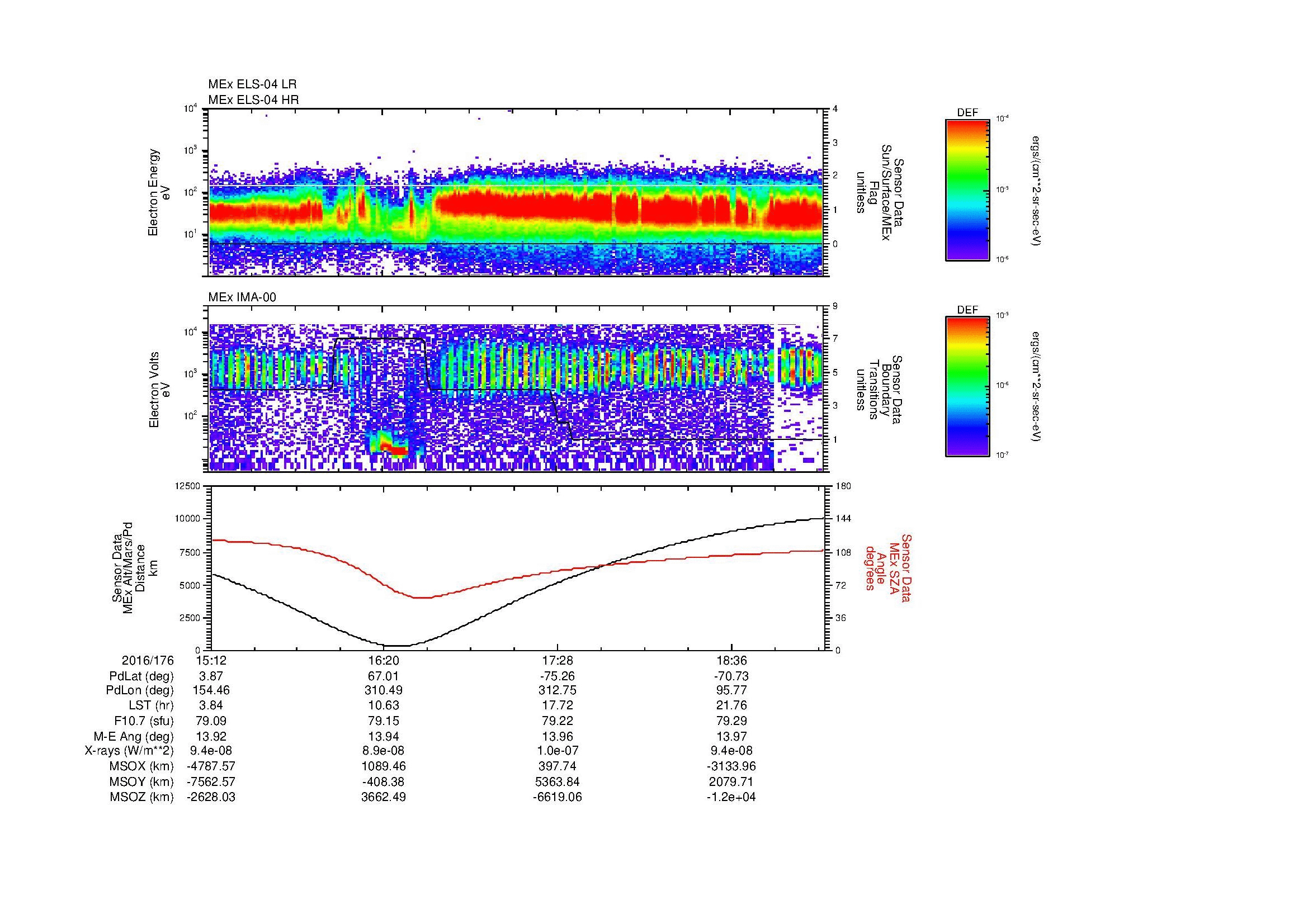SurveyImages/MAVMPB_MExBS_2016176_1512_2016176_1914_B_Quicklook_ELS04_IMA00.gif