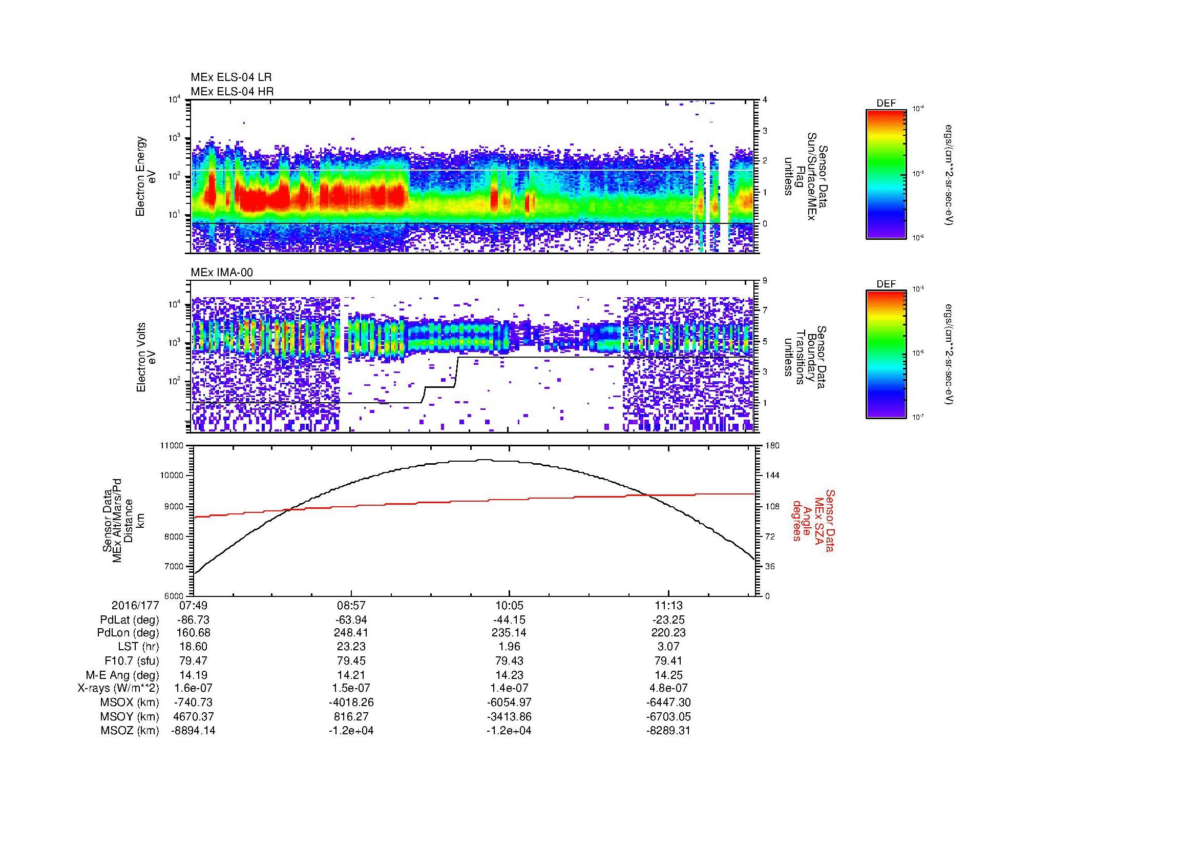 SurveyImages/MAVMPB_MExBS_2016177_0749_2016177_1152_B_Quicklook_ELS04_IMA00.gif