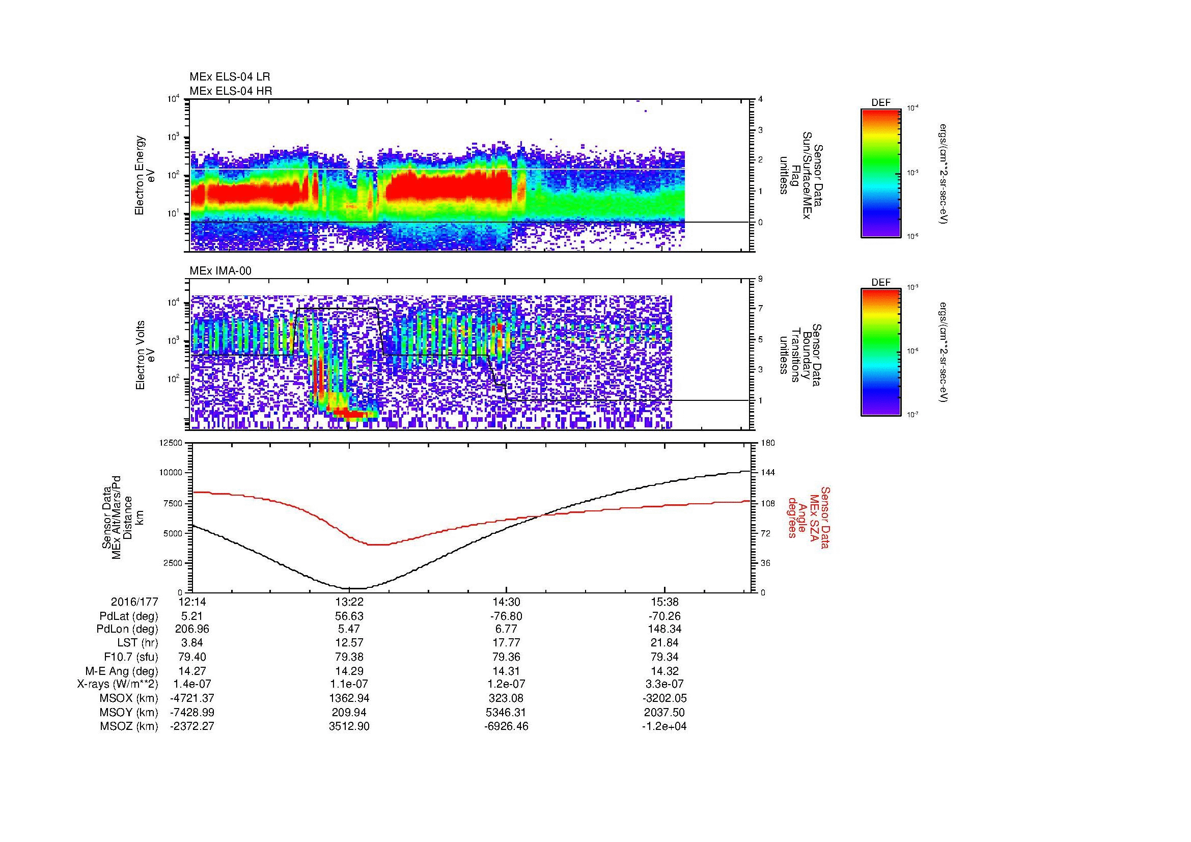 SurveyImages/MAVMPB_MExBS_2016177_1214_2016177_1617_B_Quicklook_ELS04_IMA00.gif