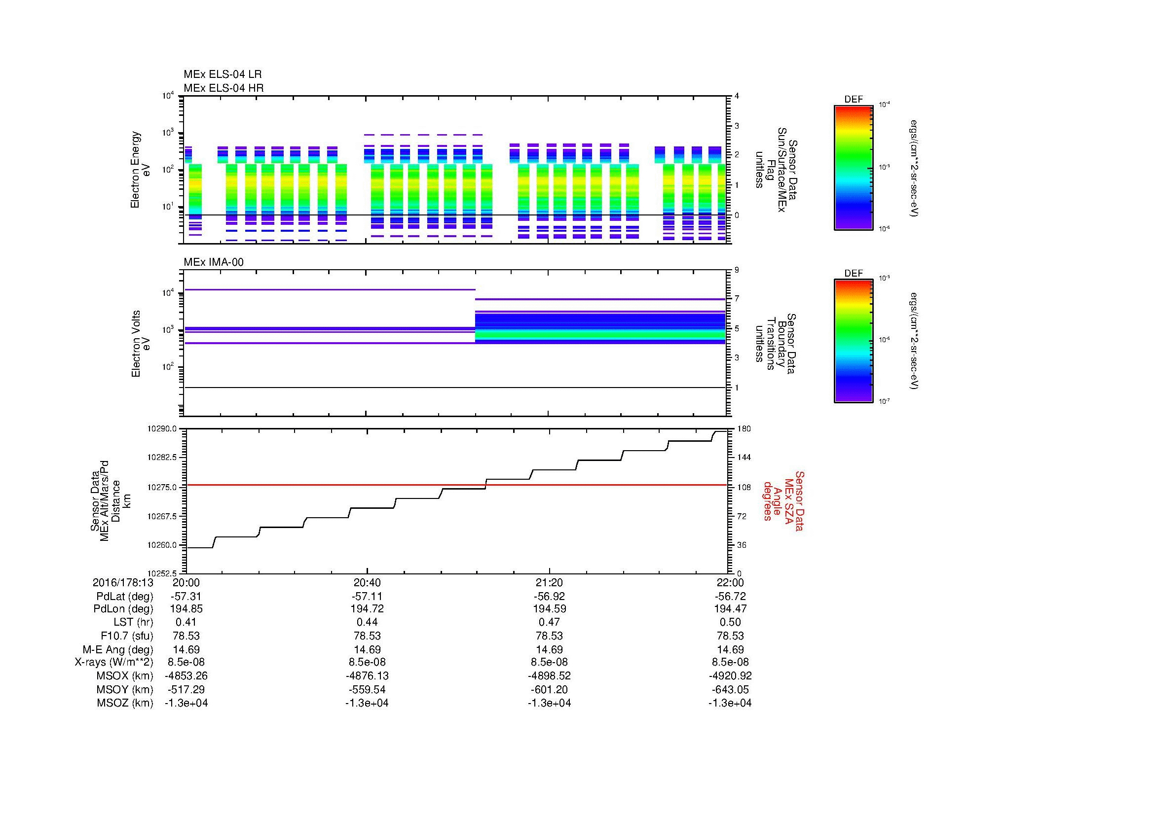 SurveyImages/MAVMPB_MExBS_2016178_1320_2016178_1322_C_Quicklook_ELS04_IMA00.gif