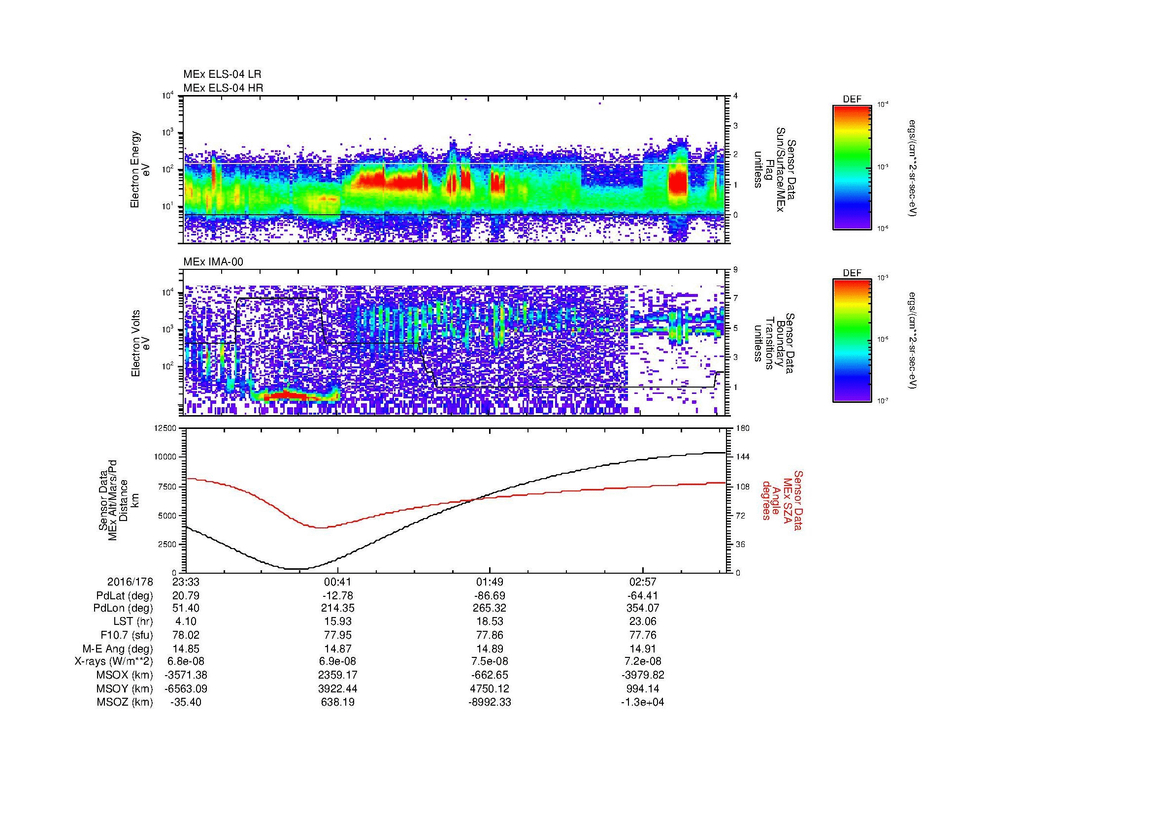 SurveyImages/MAVMPB_MExBS_2016178_2333_2016179_0336_B_Quicklook_ELS04_IMA00.gif