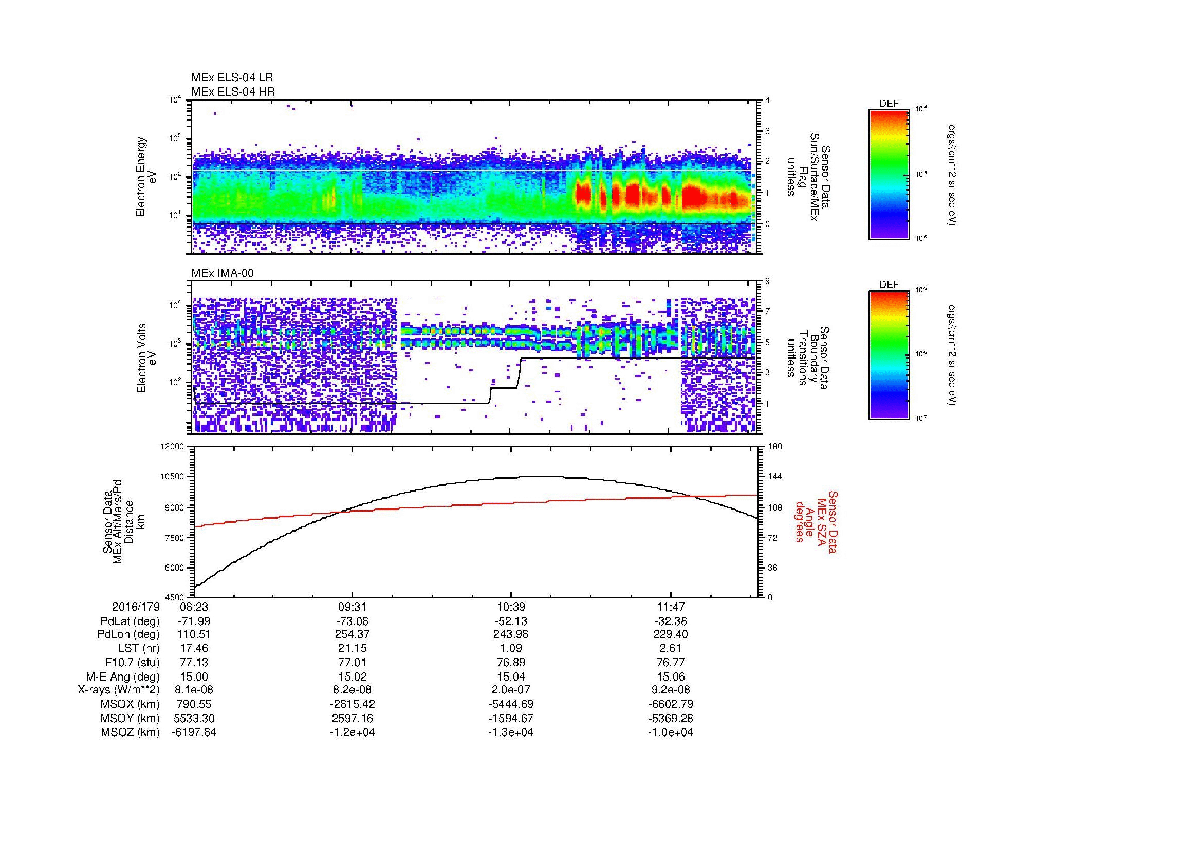 SurveyImages/MAVMPB_MExBS_2016179_0823_2016179_1226_B_Quicklook_ELS04_IMA00.gif
