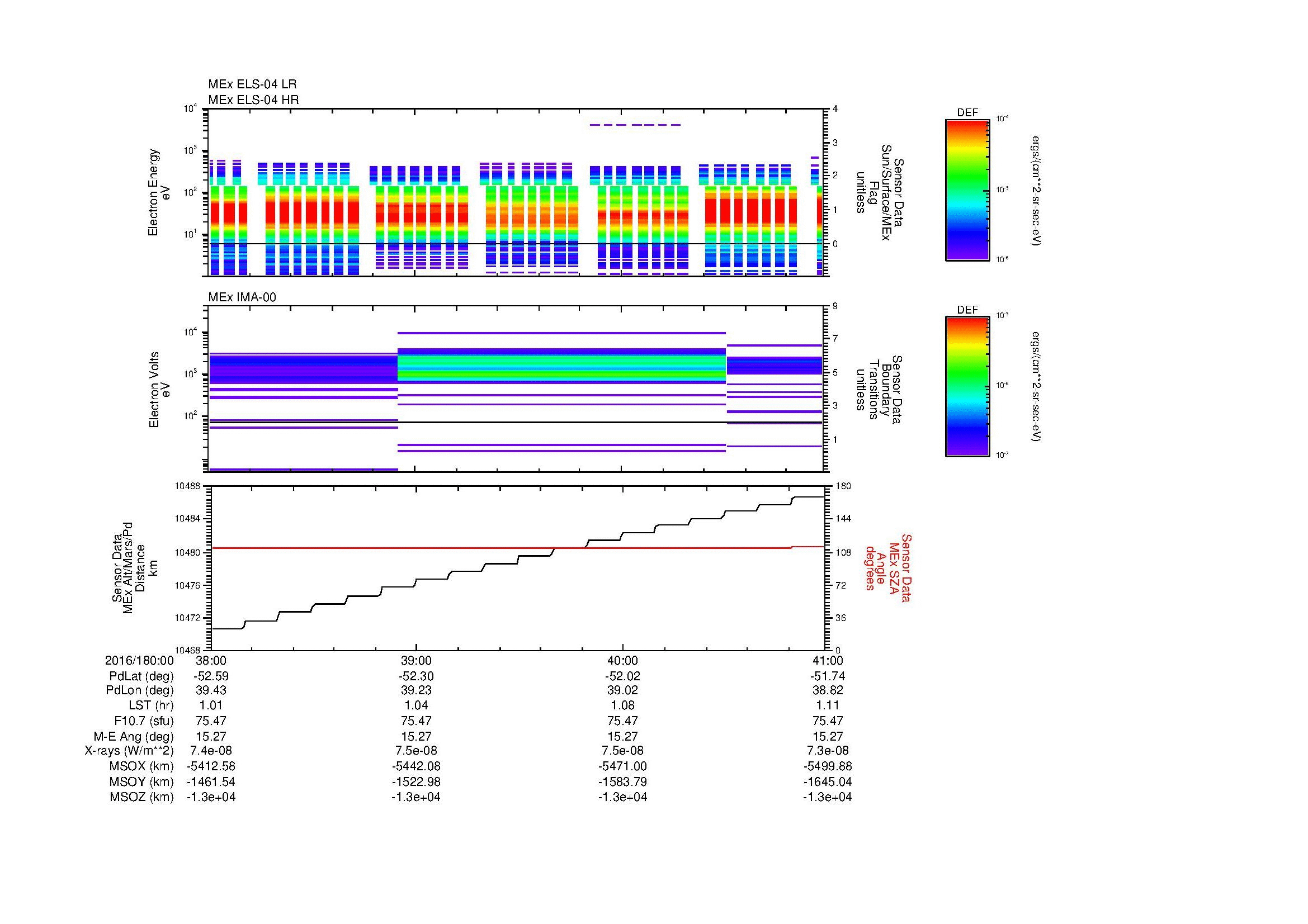 SurveyImages/MAVMPB_MExBS_2016180_0038_2016180_0041_C_Quicklook_ELS04_IMA00.gif