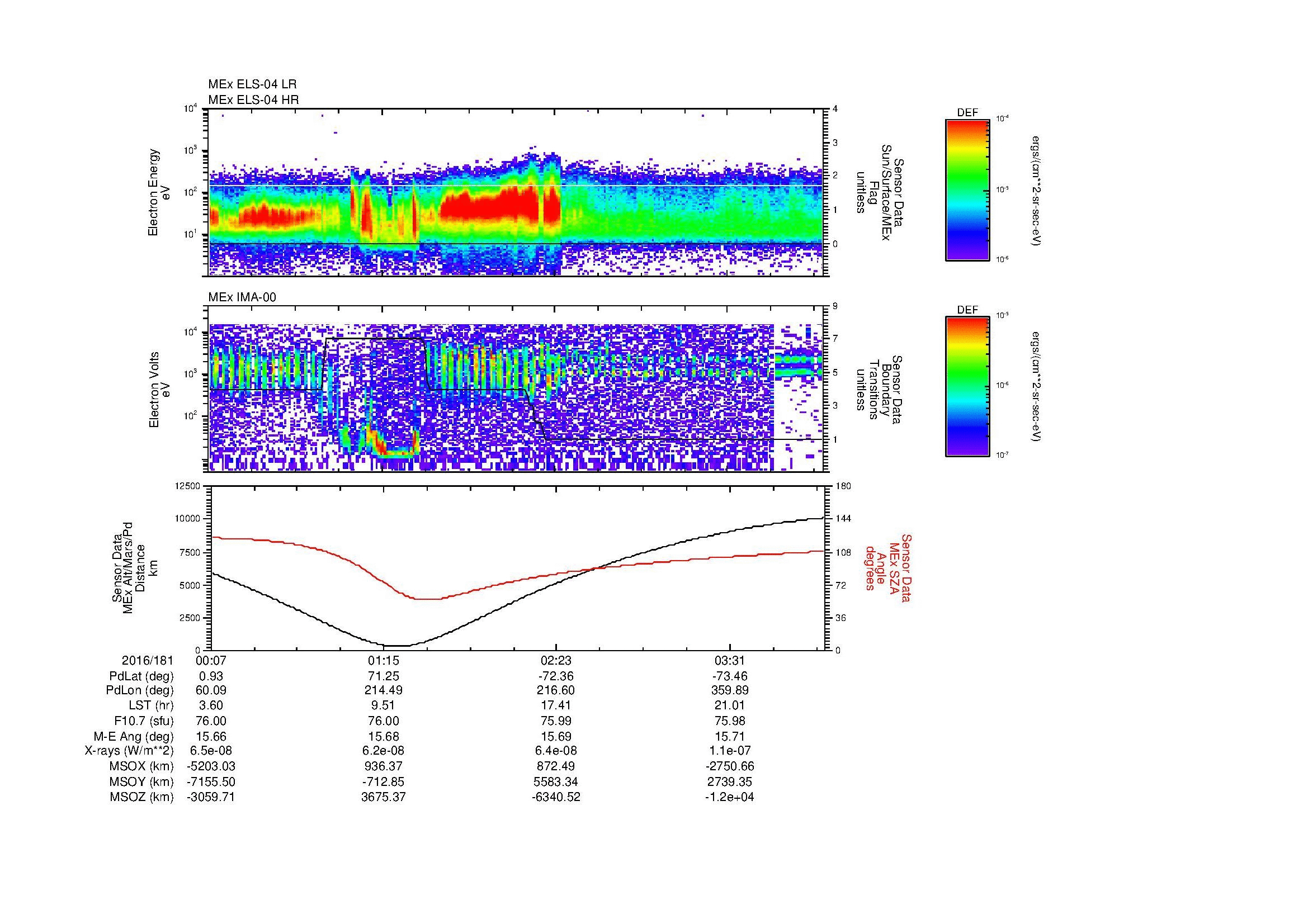 SurveyImages/MAVMPB_MExBS_2016181_0007_2016181_0410_B_Quicklook_ELS04_IMA00.gif