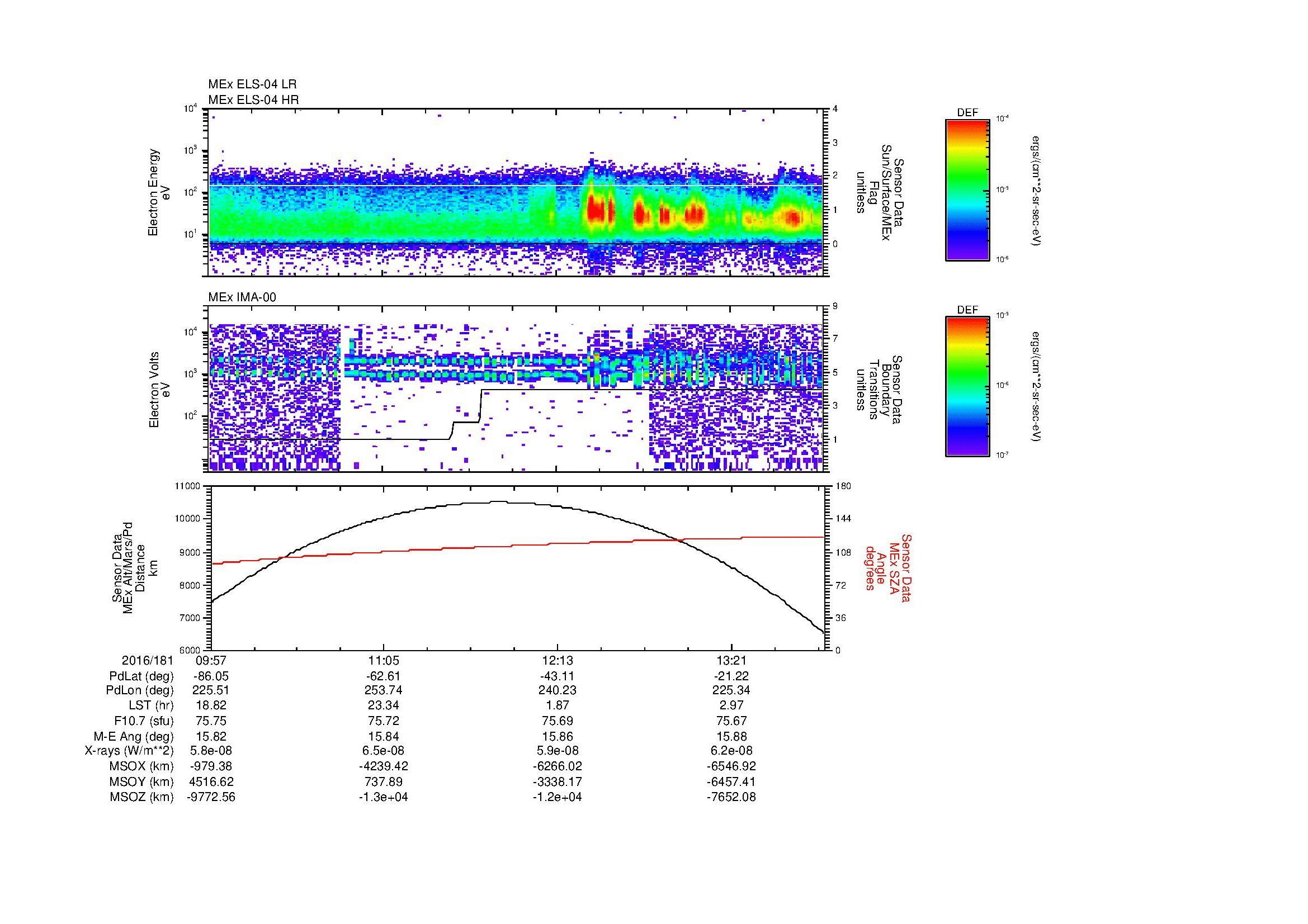 SurveyImages/MAVMPB_MExBS_2016181_0957_2016181_1359_B_Quicklook_ELS04_IMA00.gif