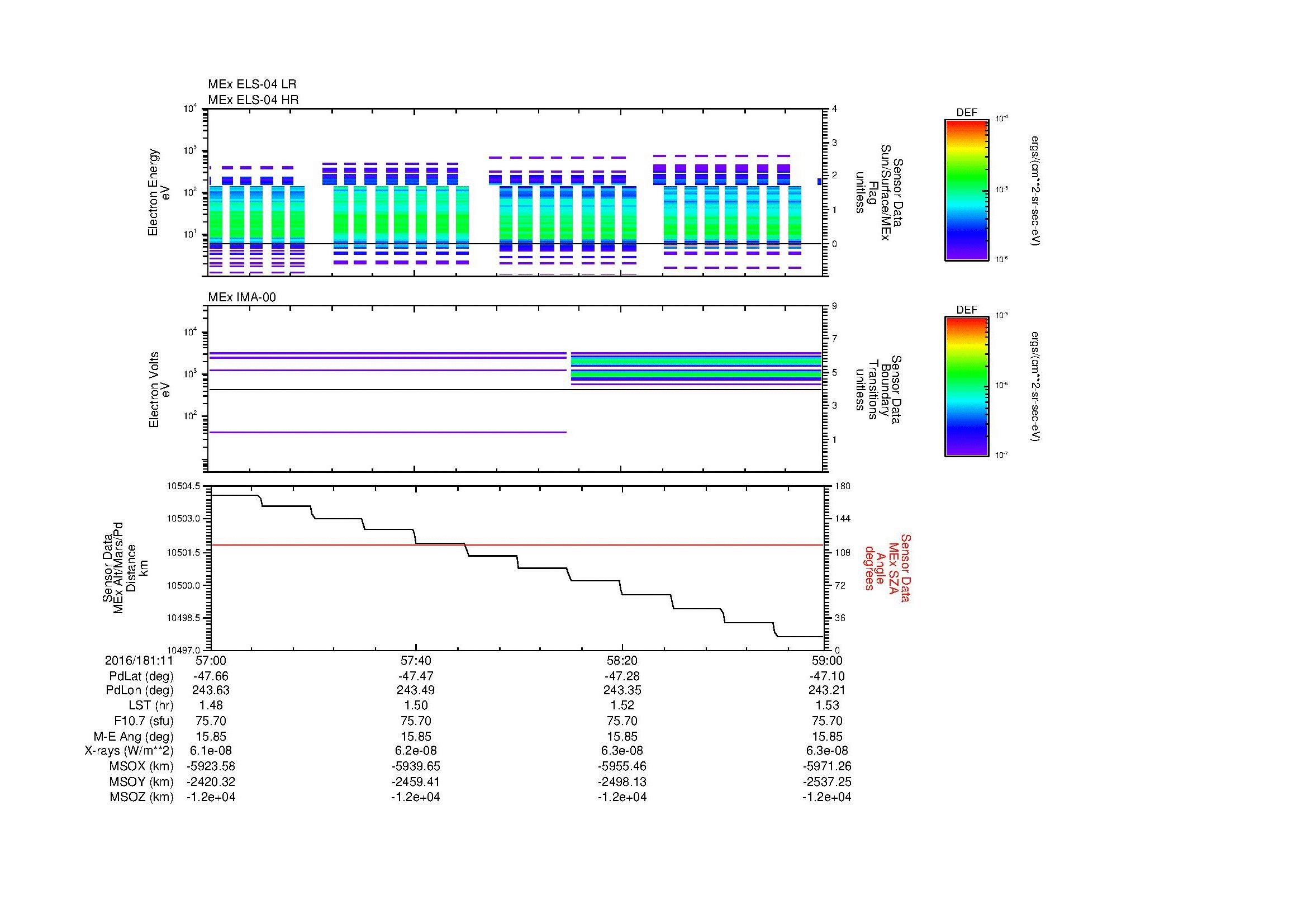 SurveyImages/MAVMPB_MExBS_2016181_1157_2016181_1159_C_Quicklook_ELS04_IMA00.gif