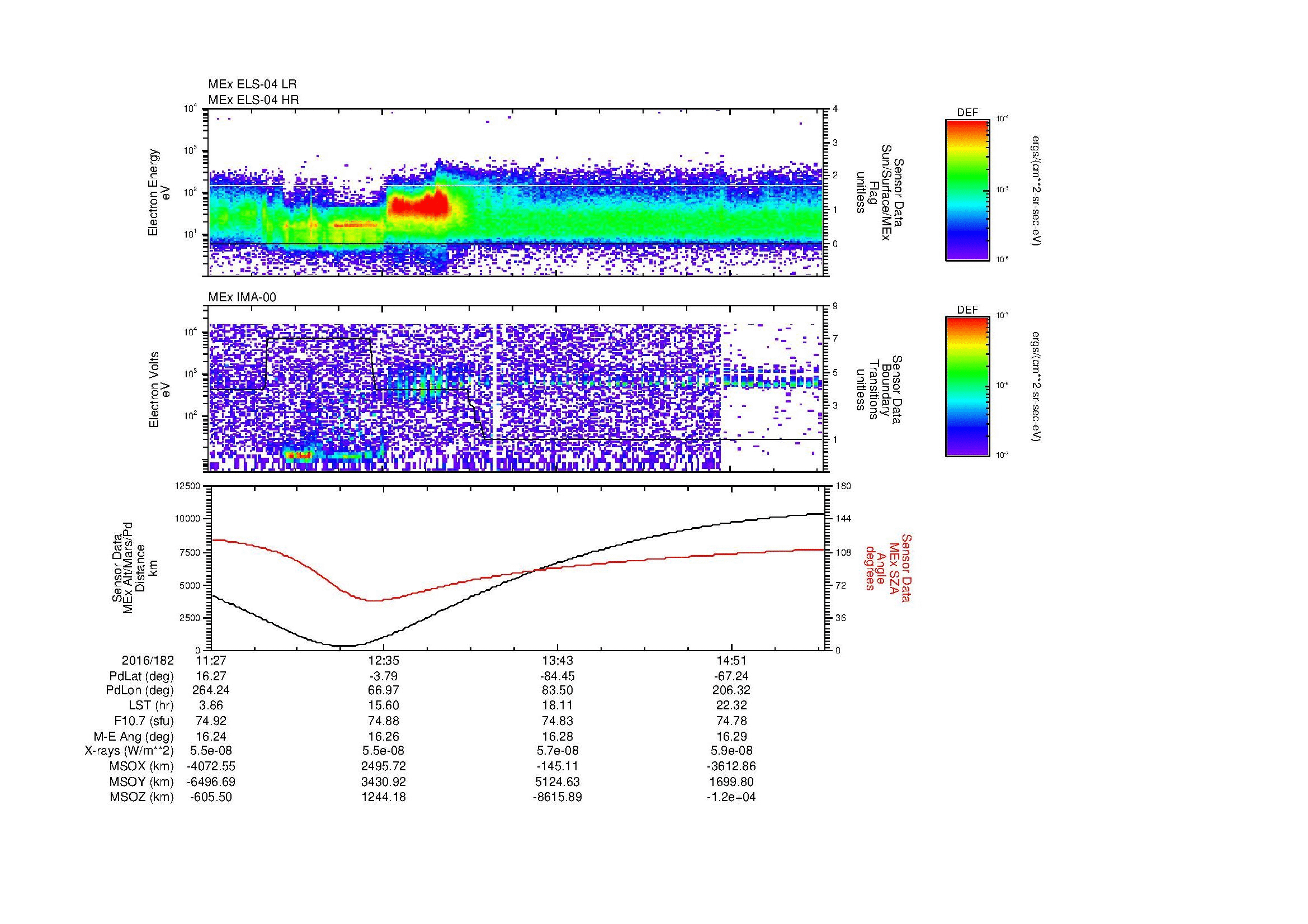 SurveyImages/MAVMPB_MExBS_2016182_1127_2016182_1529_B_Quicklook_ELS04_IMA00.gif