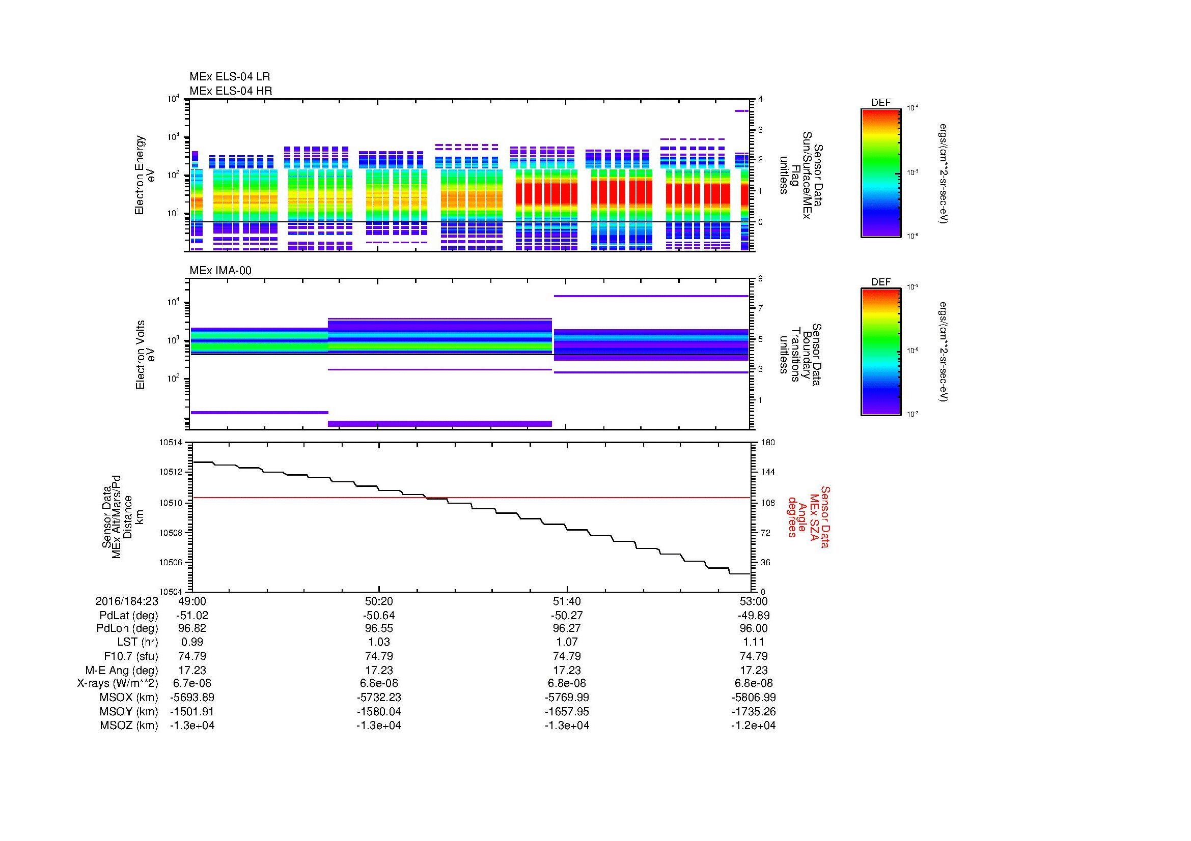 SurveyImages/MAVMPB_MExBS_2016184_2349_2016184_2353_C_Quicklook_ELS04_IMA00.gif