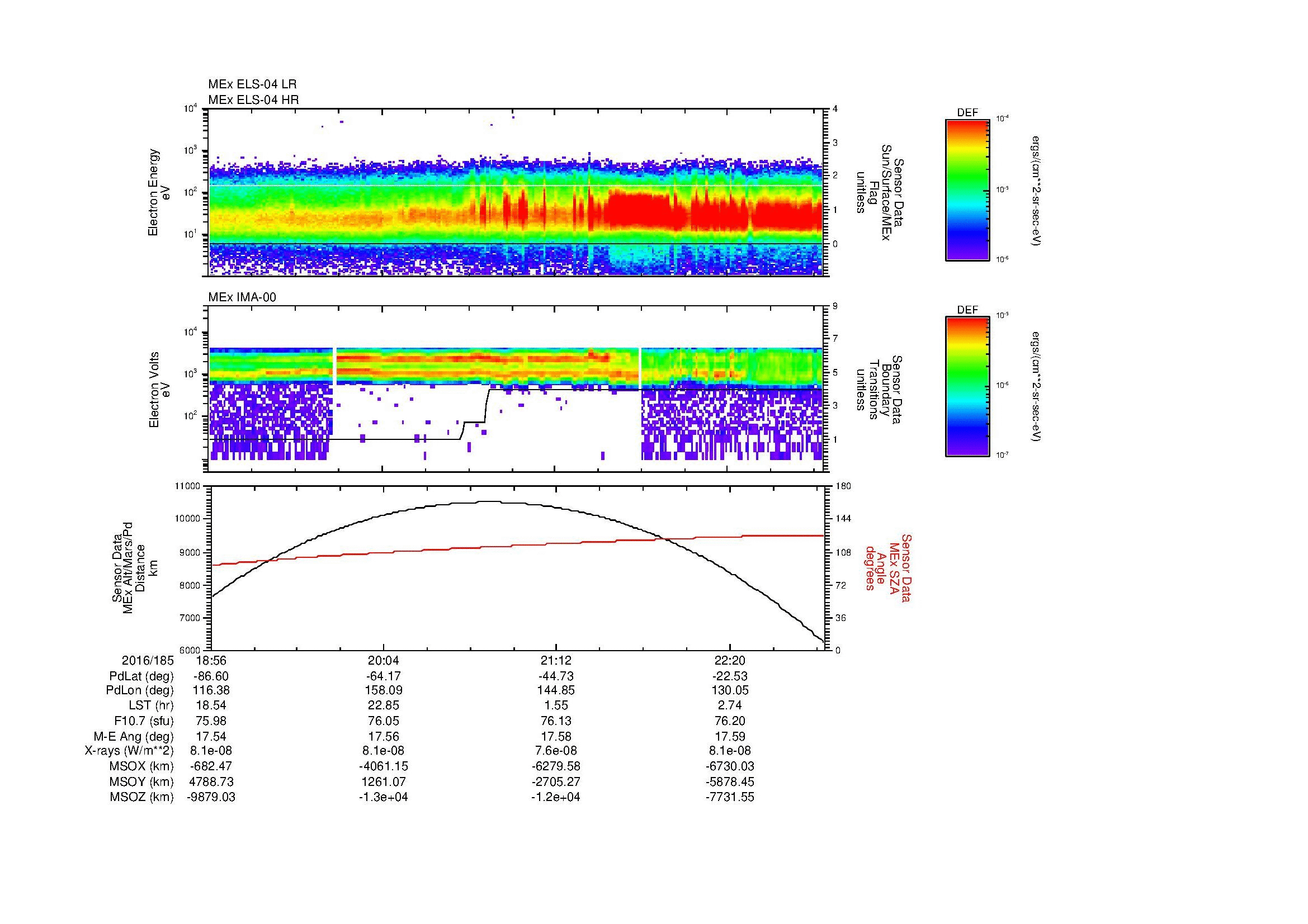 SurveyImages/MAVMPB_MExBS_2016185_1856_2016185_2259_B_Quicklook_ELS04_IMA00.gif