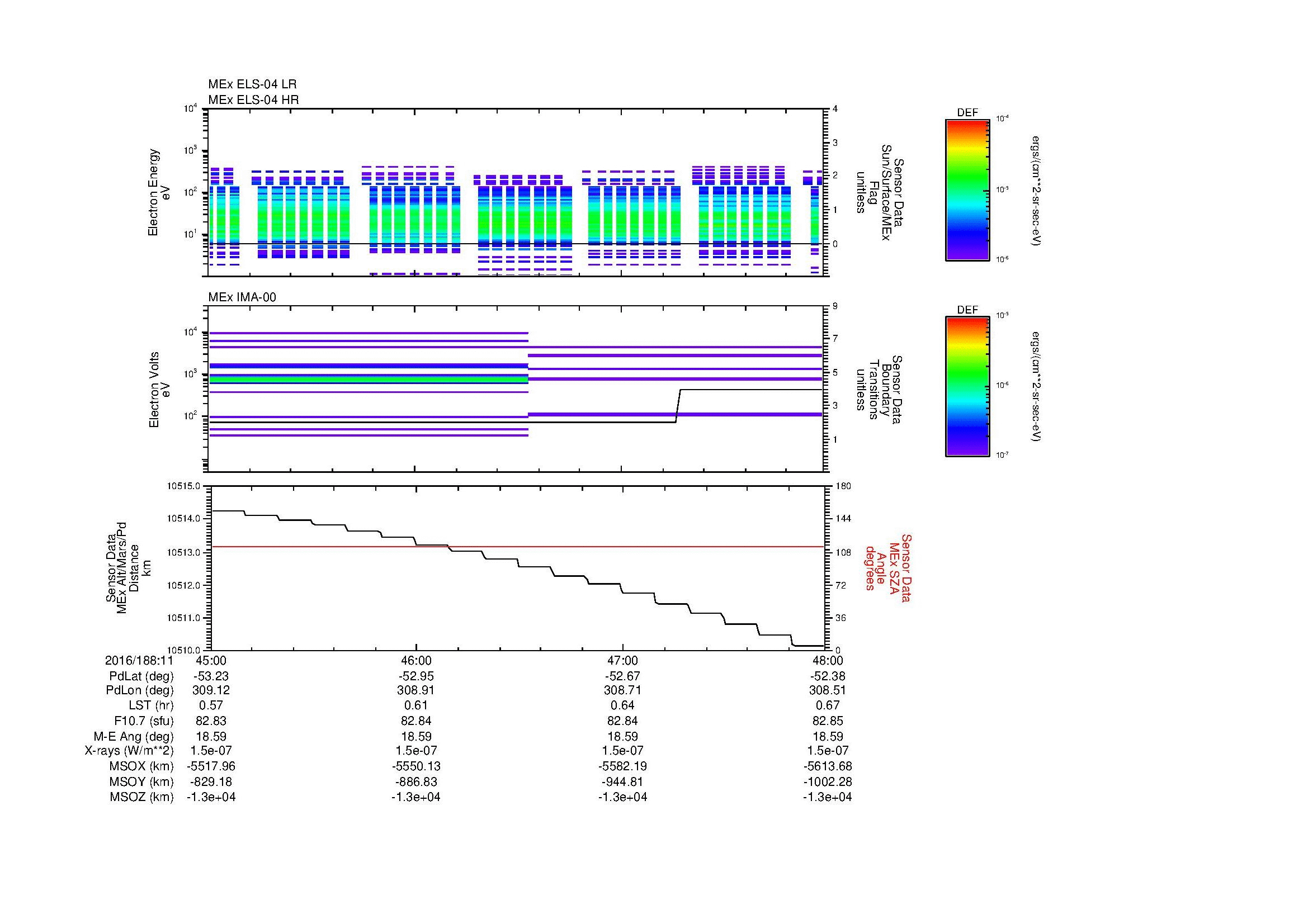 SurveyImages/MAVMPB_MExBS_2016188_1145_2016188_1148_C_Quicklook_ELS04_IMA00.gif