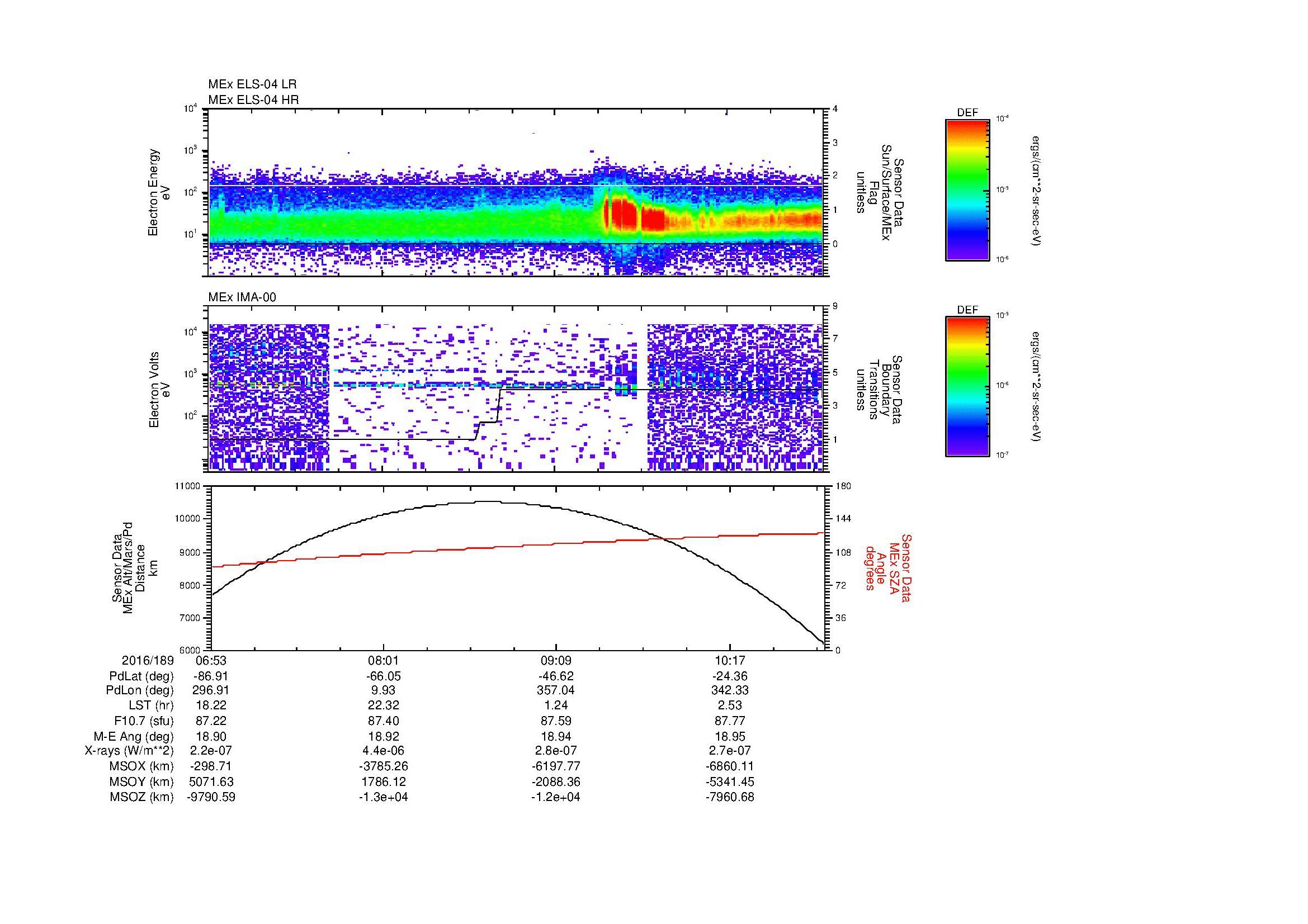 SurveyImages/MAVMPB_MExBS_2016189_0653_2016189_1056_B_Quicklook_ELS04_IMA00.gif