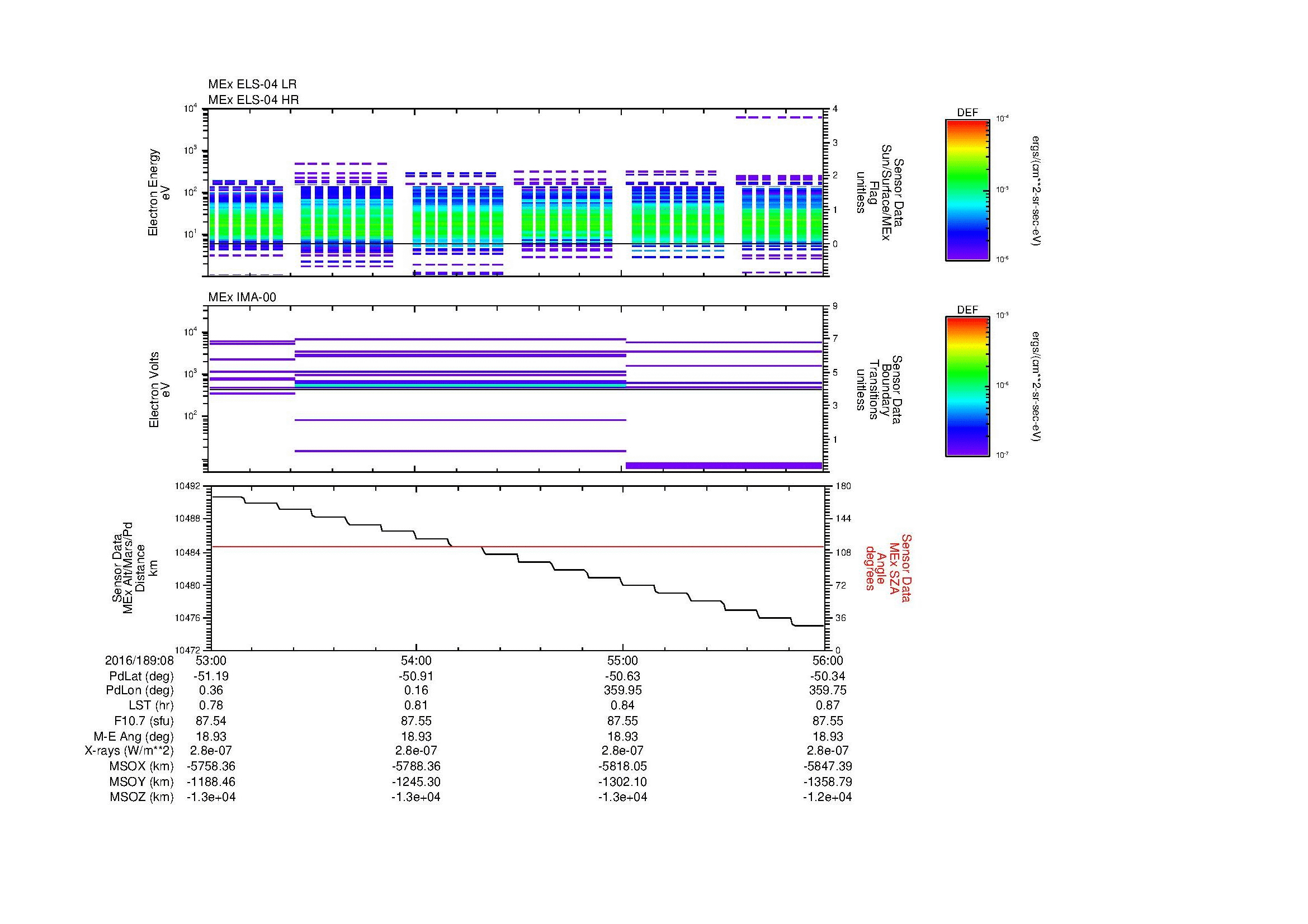 SurveyImages/MAVMPB_MExBS_2016189_0853_2016189_0856_C_Quicklook_ELS04_IMA00.gif