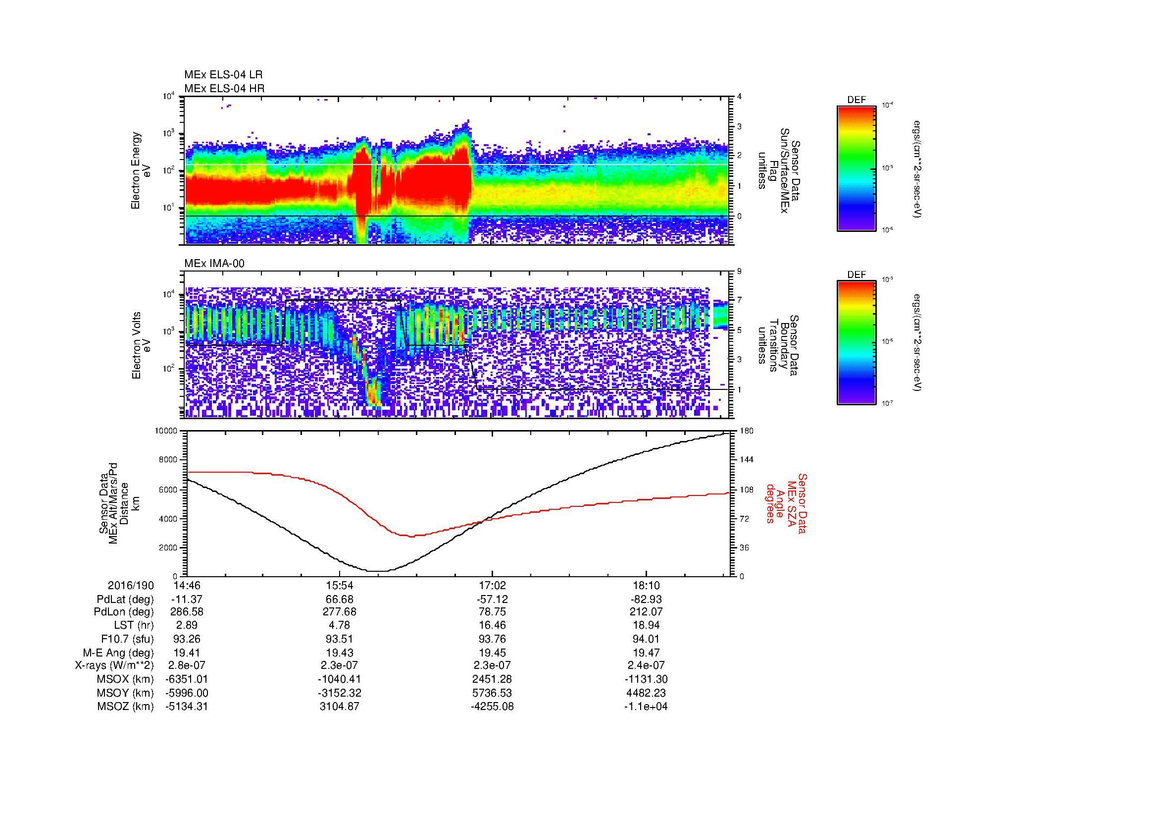SurveyImages/MAVMPB_MExBS_2016190_1446_2016190_1849_B_Quicklook_ELS04_IMA00.gif