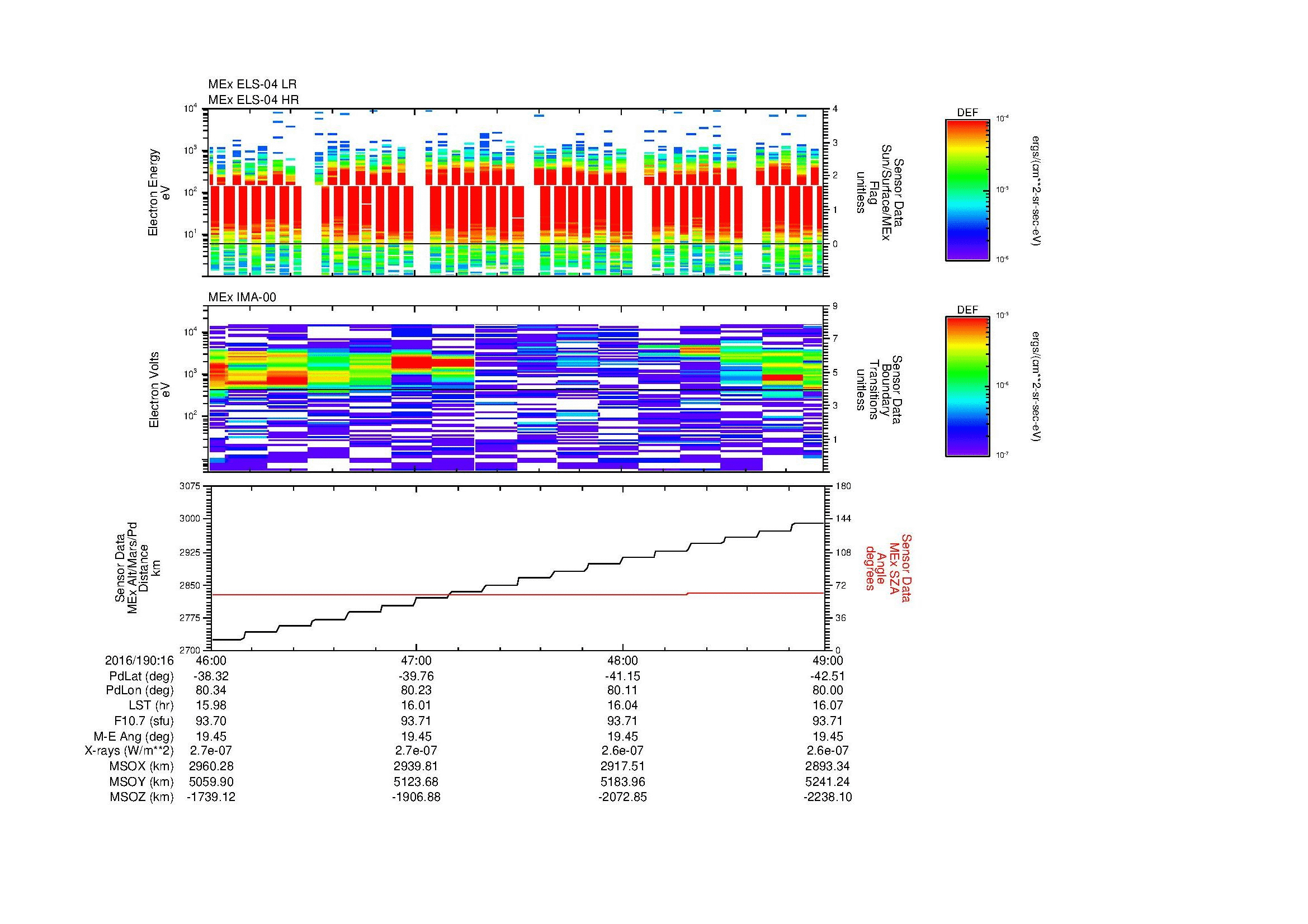 SurveyImages/MAVMPB_MExBS_2016190_1646_2016190_1649_C_Quicklook_ELS04_IMA00.gif