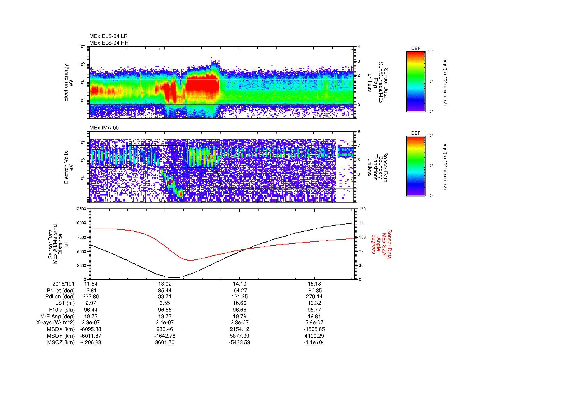 SurveyImages/MAVMPB_MExBS_2016191_1154_2016191_1556_B_Quicklook_ELS04_IMA00.gif