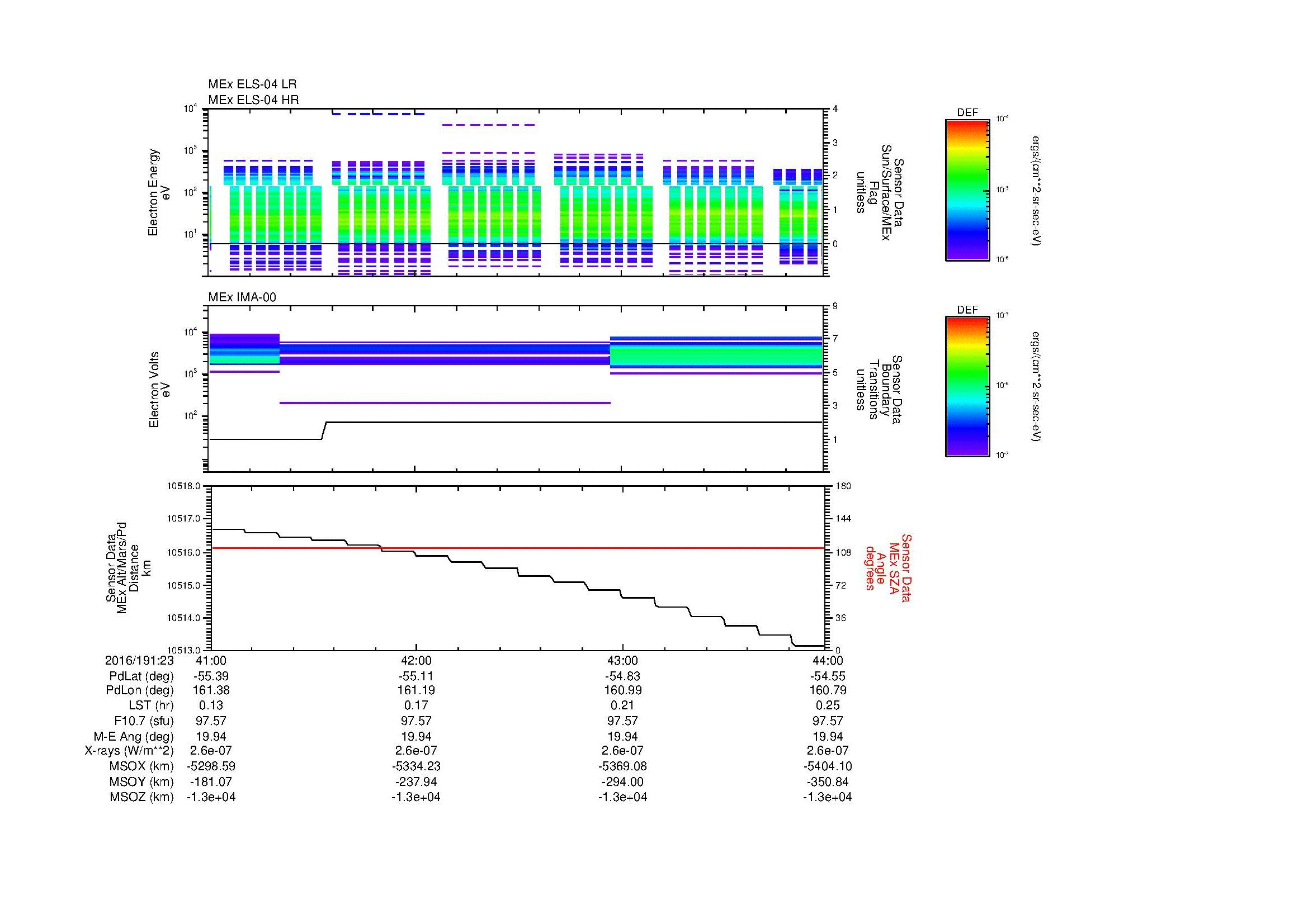 SurveyImages/MAVMPB_MExBS_2016191_2341_2016191_2344_C_Quicklook_ELS04_IMA00.gif