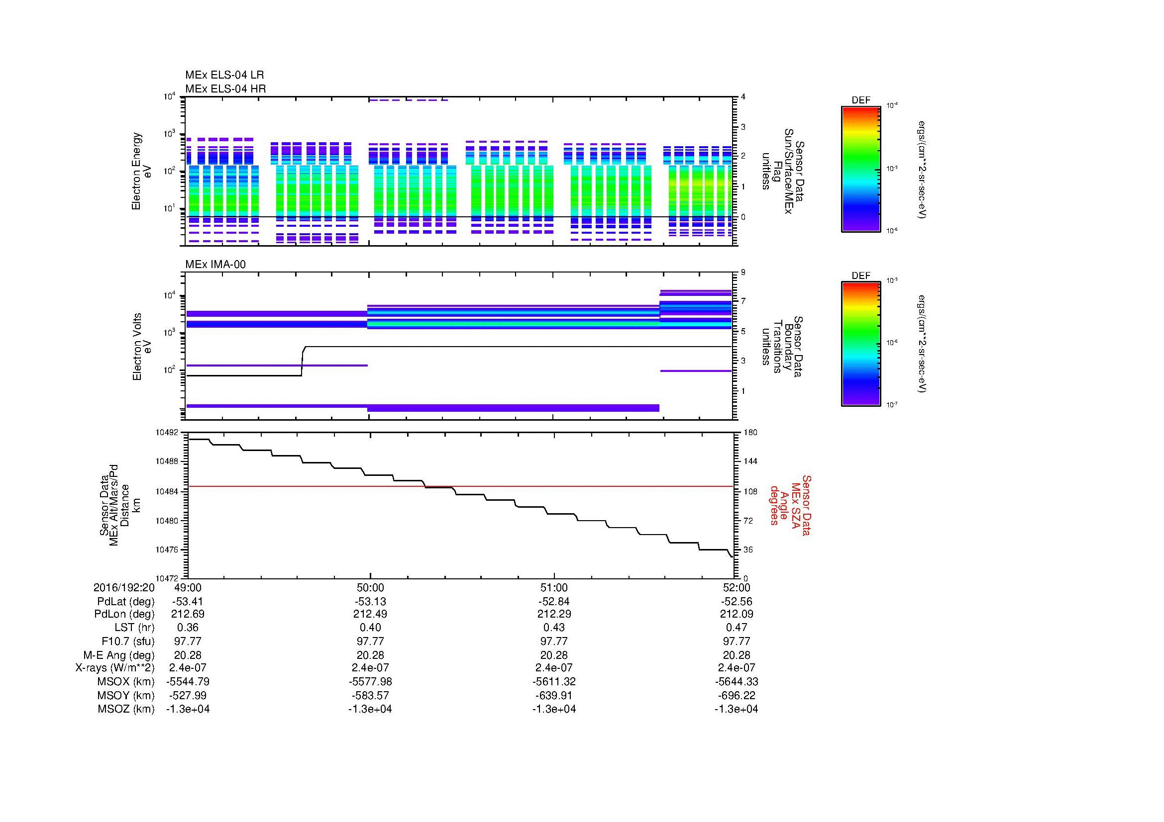 SurveyImages/MAVMPB_MExBS_2016192_2049_2016192_2052_C_Quicklook_ELS04_IMA00.gif