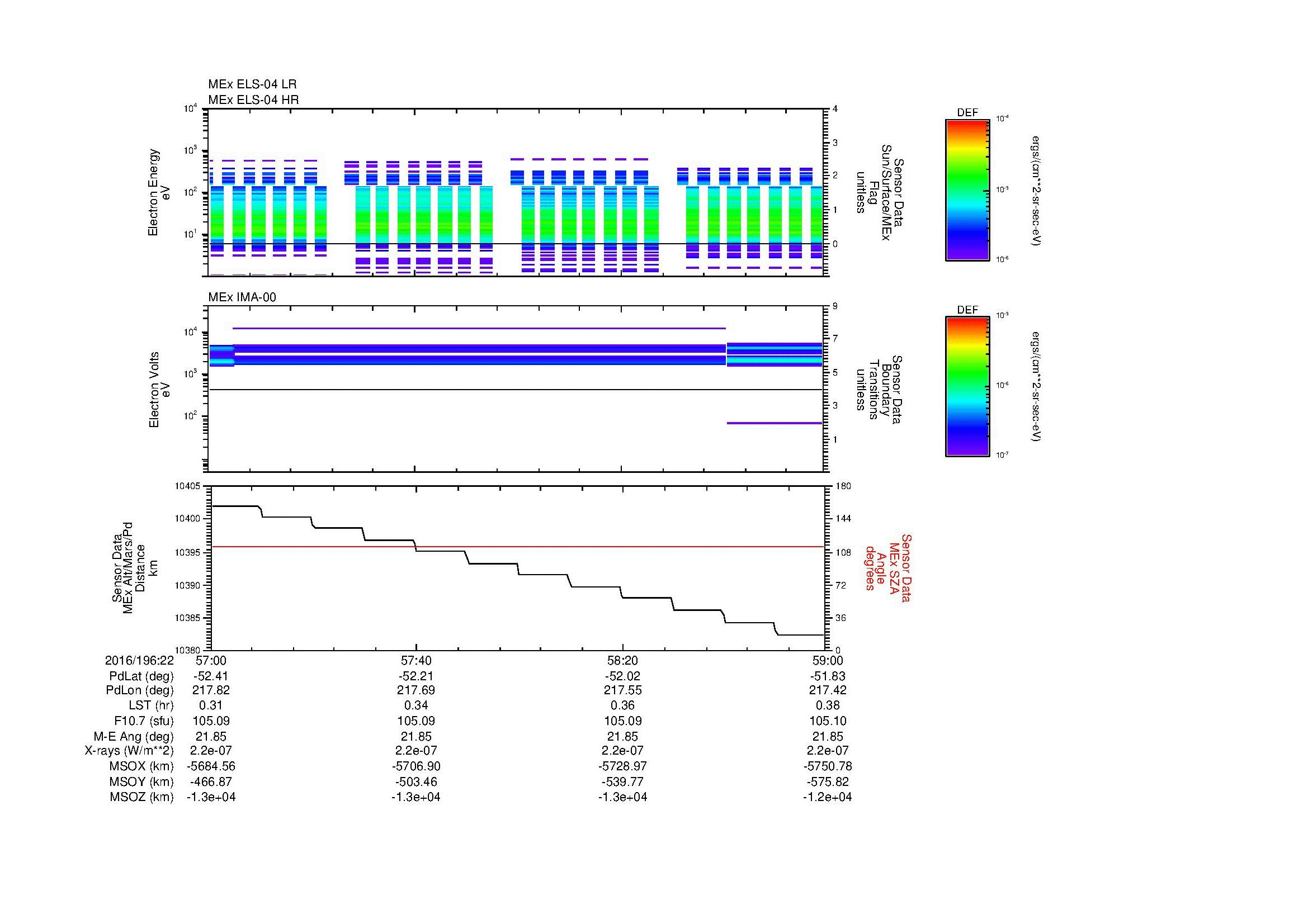 SurveyImages/MAVMPB_MExBS_2016196_2257_2016196_2259_C_Quicklook_ELS04_IMA00.gif