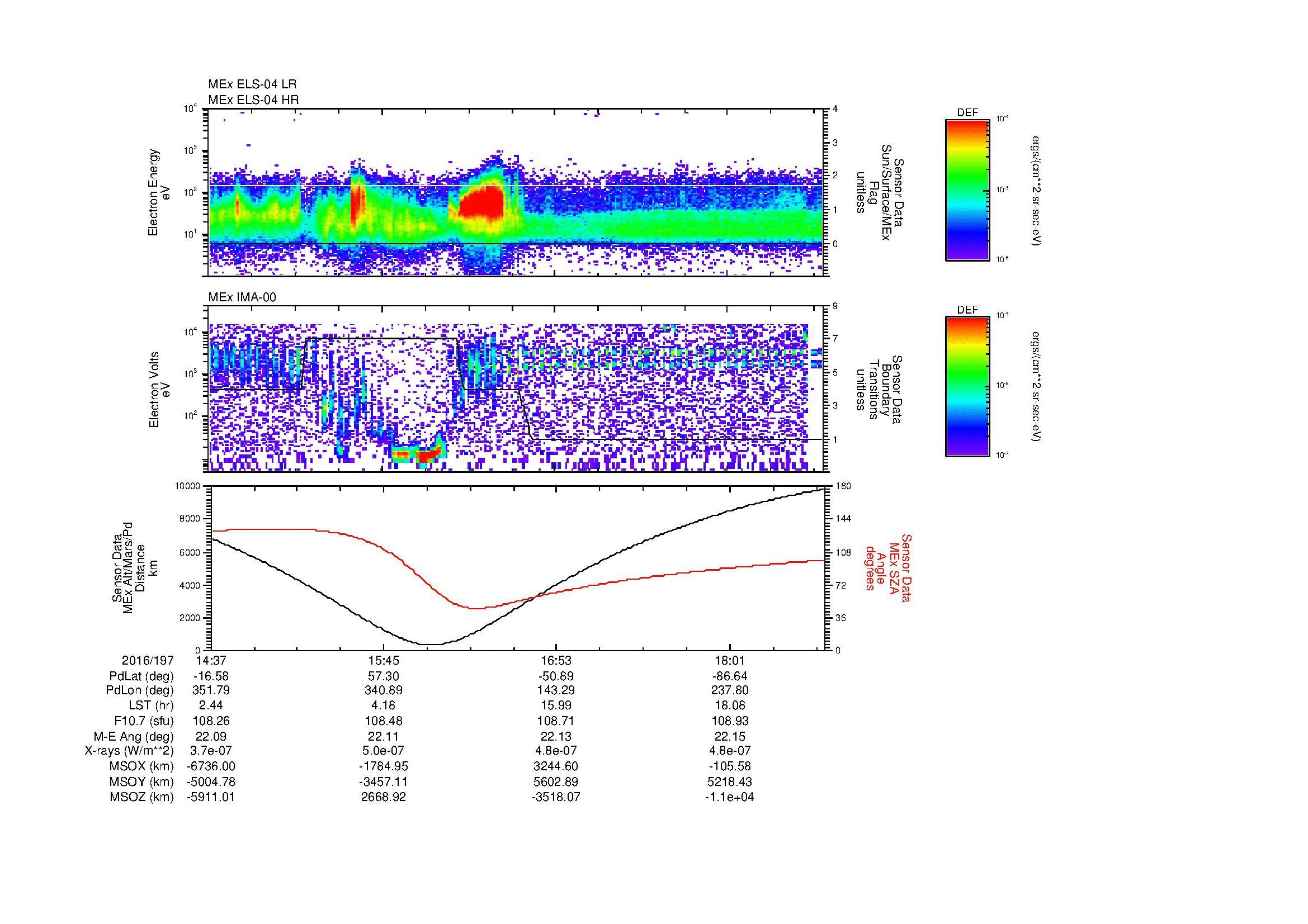SurveyImages/MAVMPB_MExBS_2016197_1437_2016197_1840_B_Quicklook_ELS04_IMA00.gif