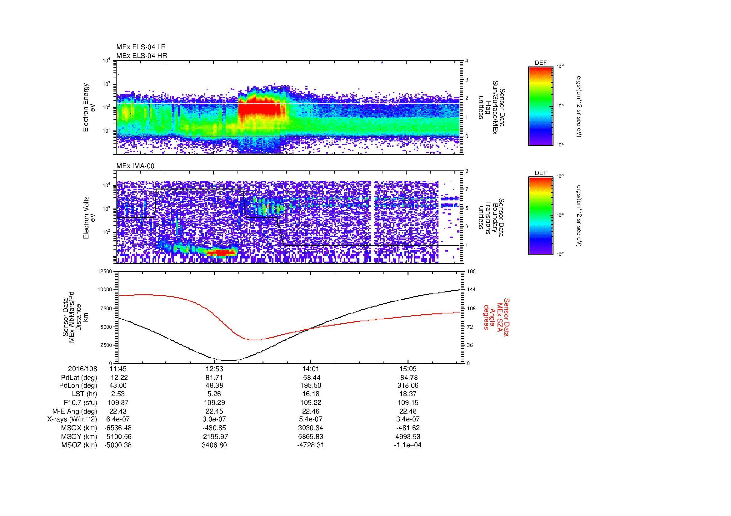 SurveyImages/MAVMPB_MExBS_2016198_1145_2016198_1548_B_Quicklook_ELS04_IMA00.gif