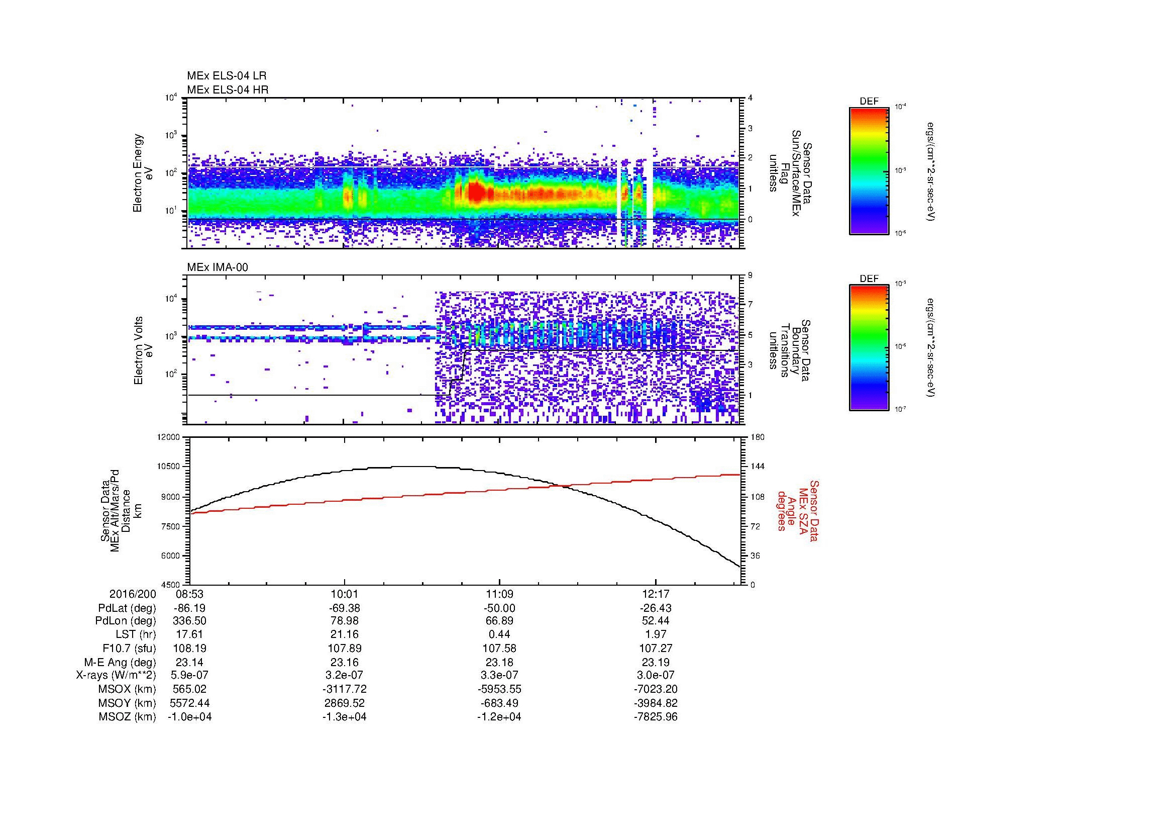 SurveyImages/MAVMPB_MExBS_2016200_0853_2016200_1256_B_Quicklook_ELS04_IMA00.gif