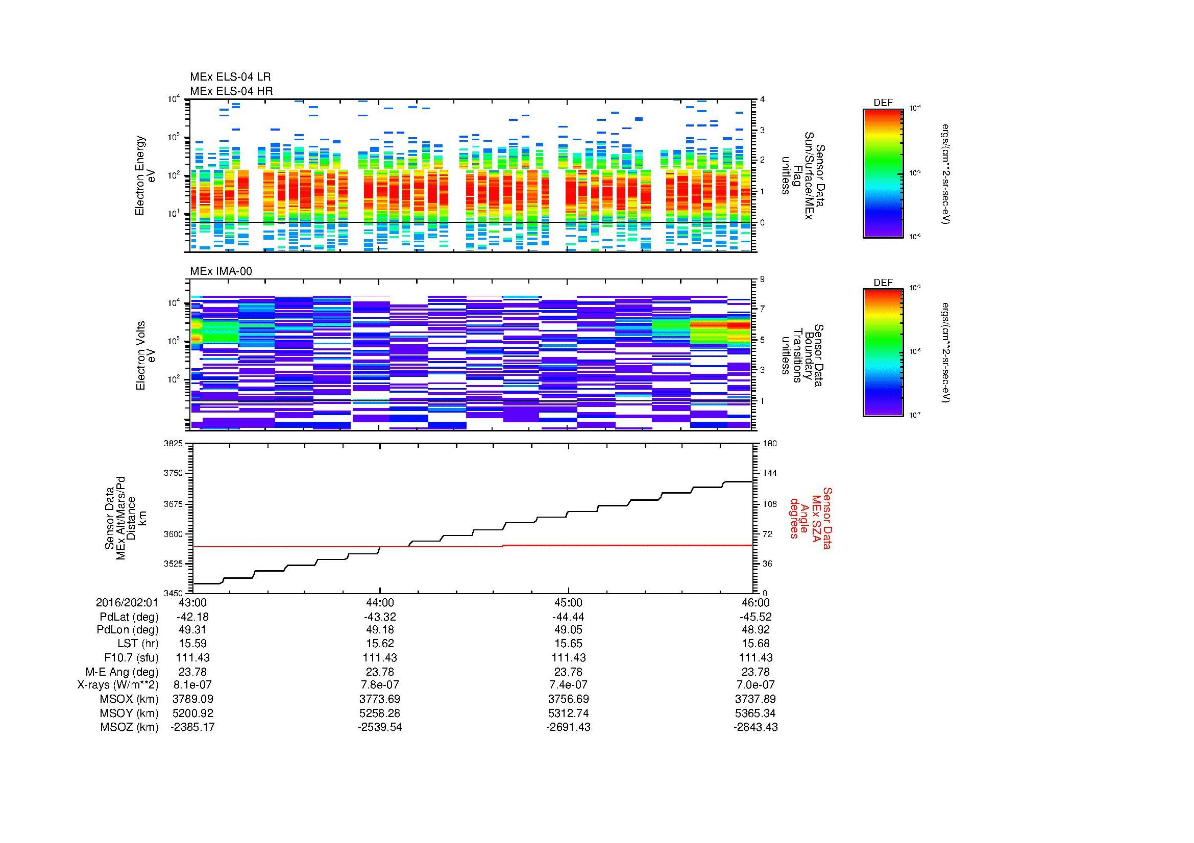 SurveyImages/MAVMPB_MExBS_2016202_0143_2016202_0146_C_Quicklook_ELS04_IMA00.gif