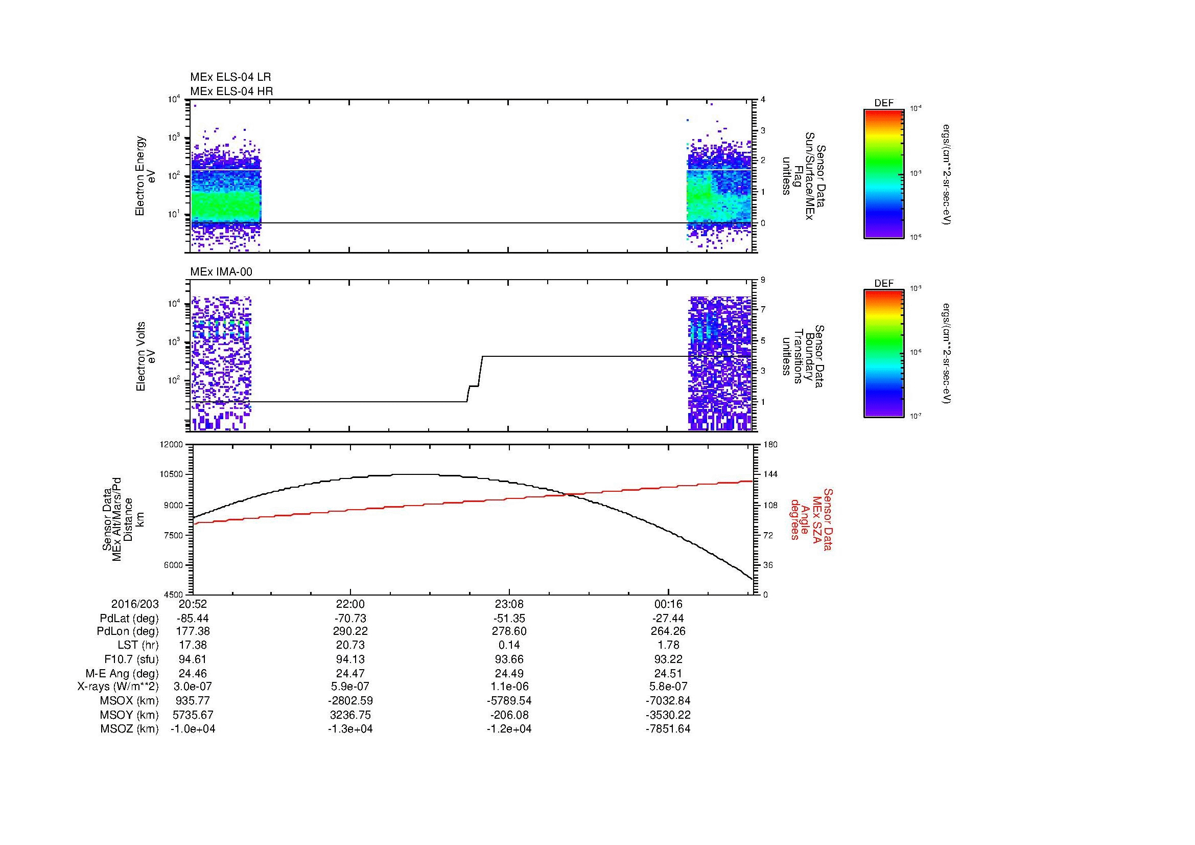 SurveyImages/MAVMPB_MExBS_2016203_2052_2016204_0054_B_Quicklook_ELS04_IMA00.gif