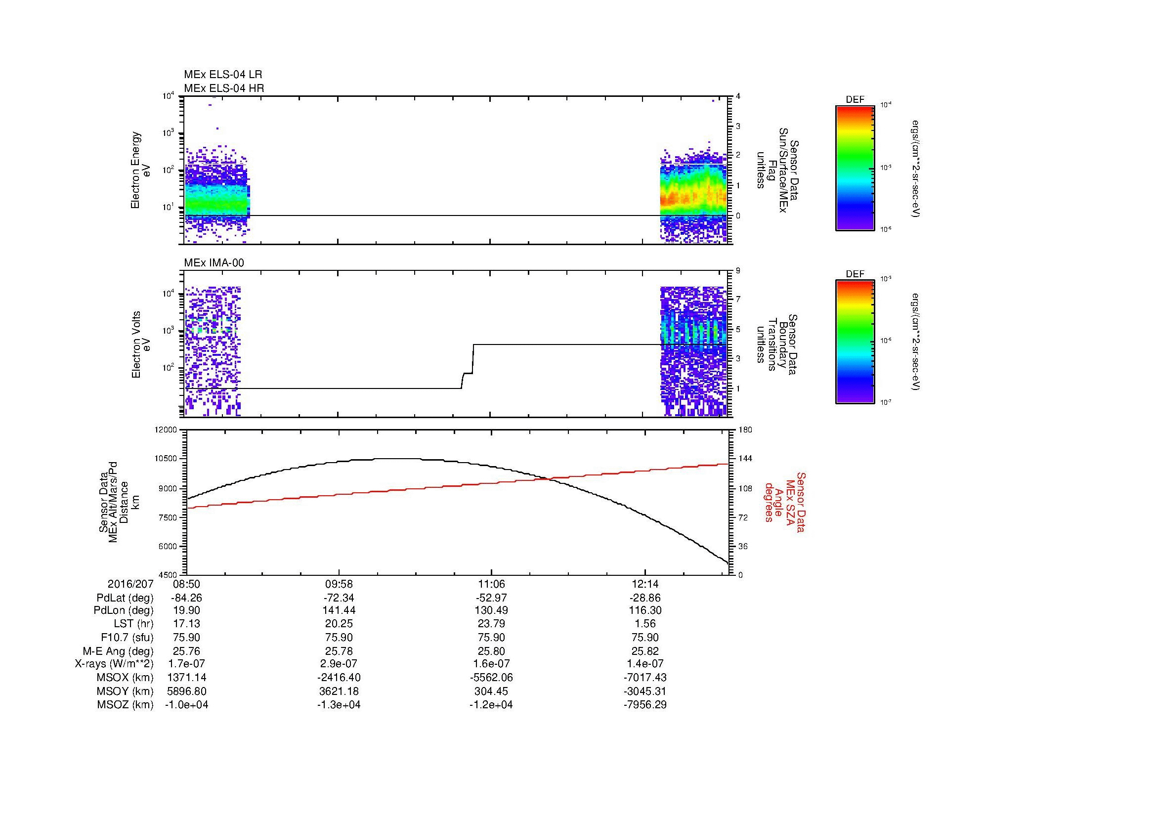 SurveyImages/MAVMPB_MExBS_2016207_0850_2016207_1253_B_Quicklook_ELS04_IMA00.gif