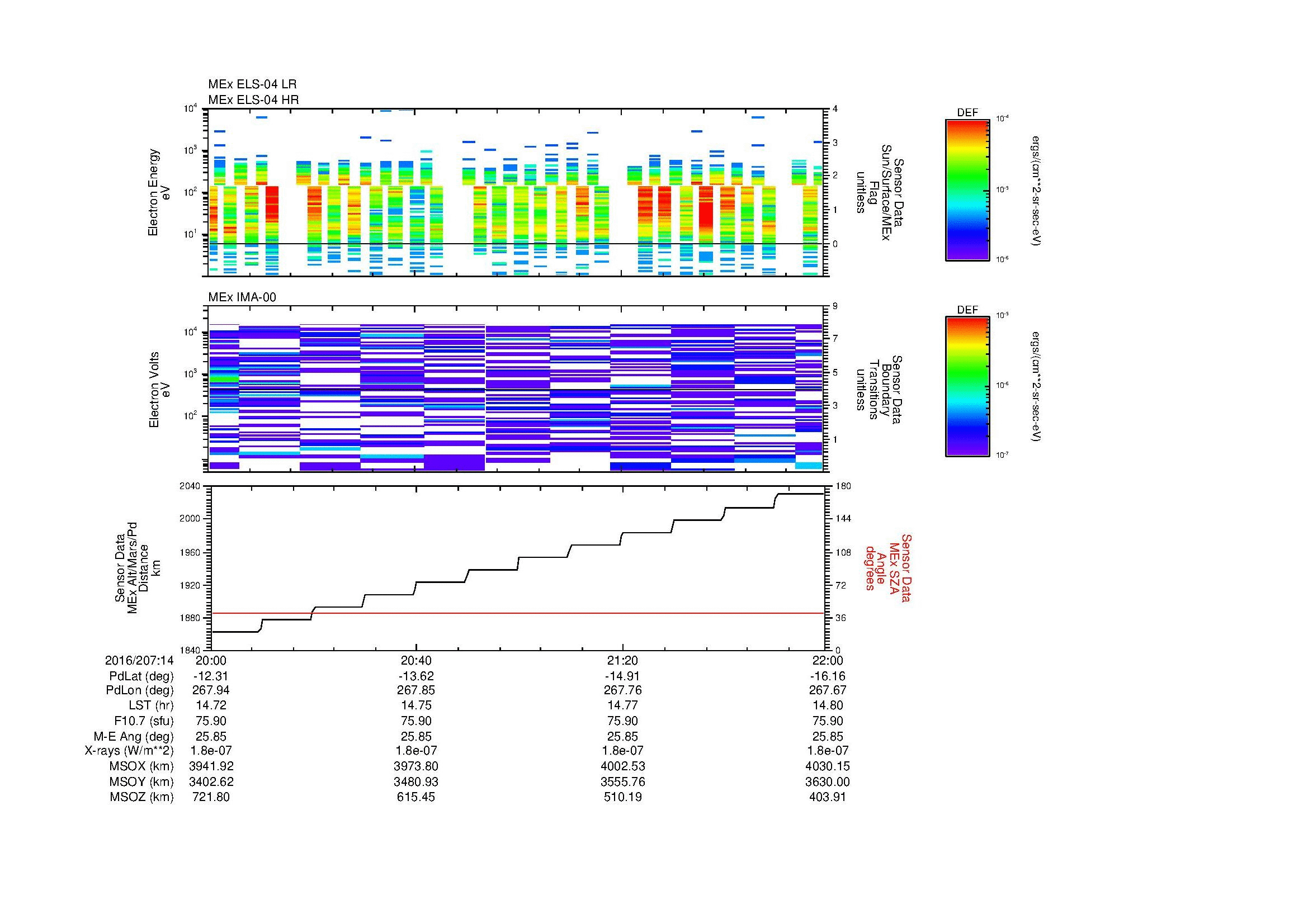 SurveyImages/MAVMPB_MExBS_2016207_1420_2016207_1422_C_Quicklook_ELS04_IMA00.gif