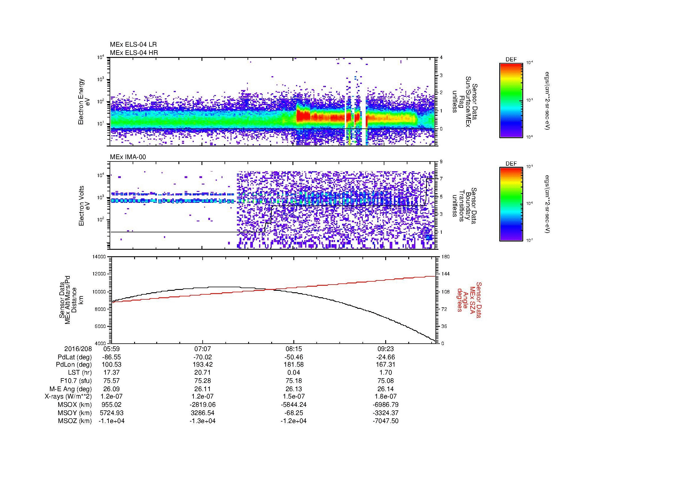SurveyImages/MAVMPB_MExBS_2016208_0559_2016208_1002_B_Quicklook_ELS04_IMA00.gif