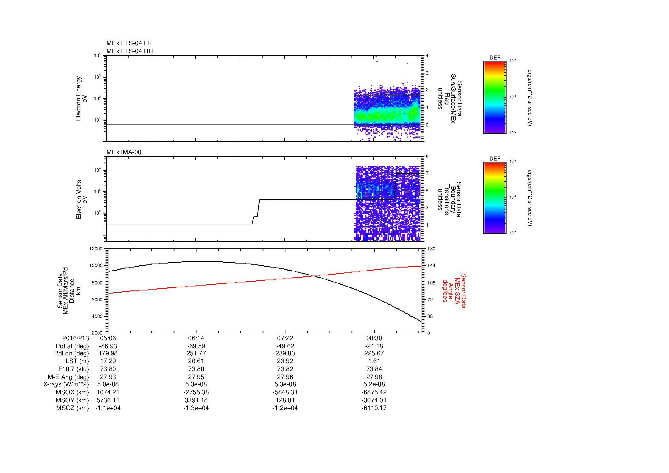 SurveyImages/MAVMPB_MExBS_2016213_0506_2016213_0908_B_Quicklook_ELS04_IMA00.gif