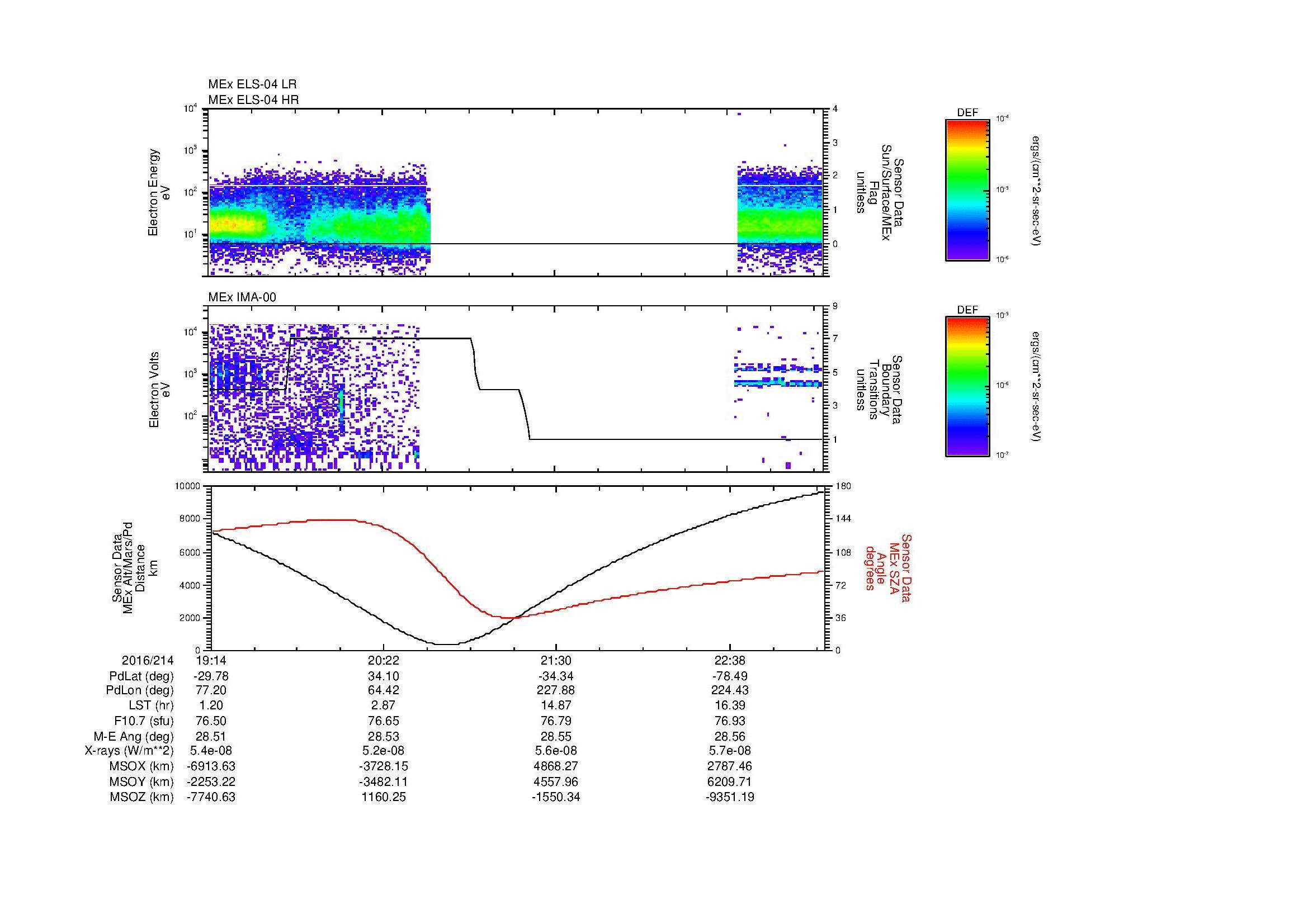 SurveyImages/MAVMPB_MExBS_2016214_1914_2016214_2317_B_Quicklook_ELS04_IMA00.gif