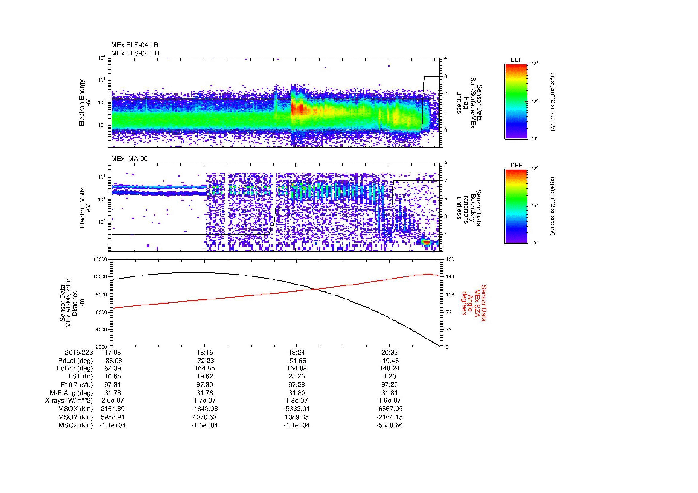 SurveyImages/MAVMPB_MExBS_2016223_1708_2016223_2111_B_Quicklook_ELS04_IMA00.gif