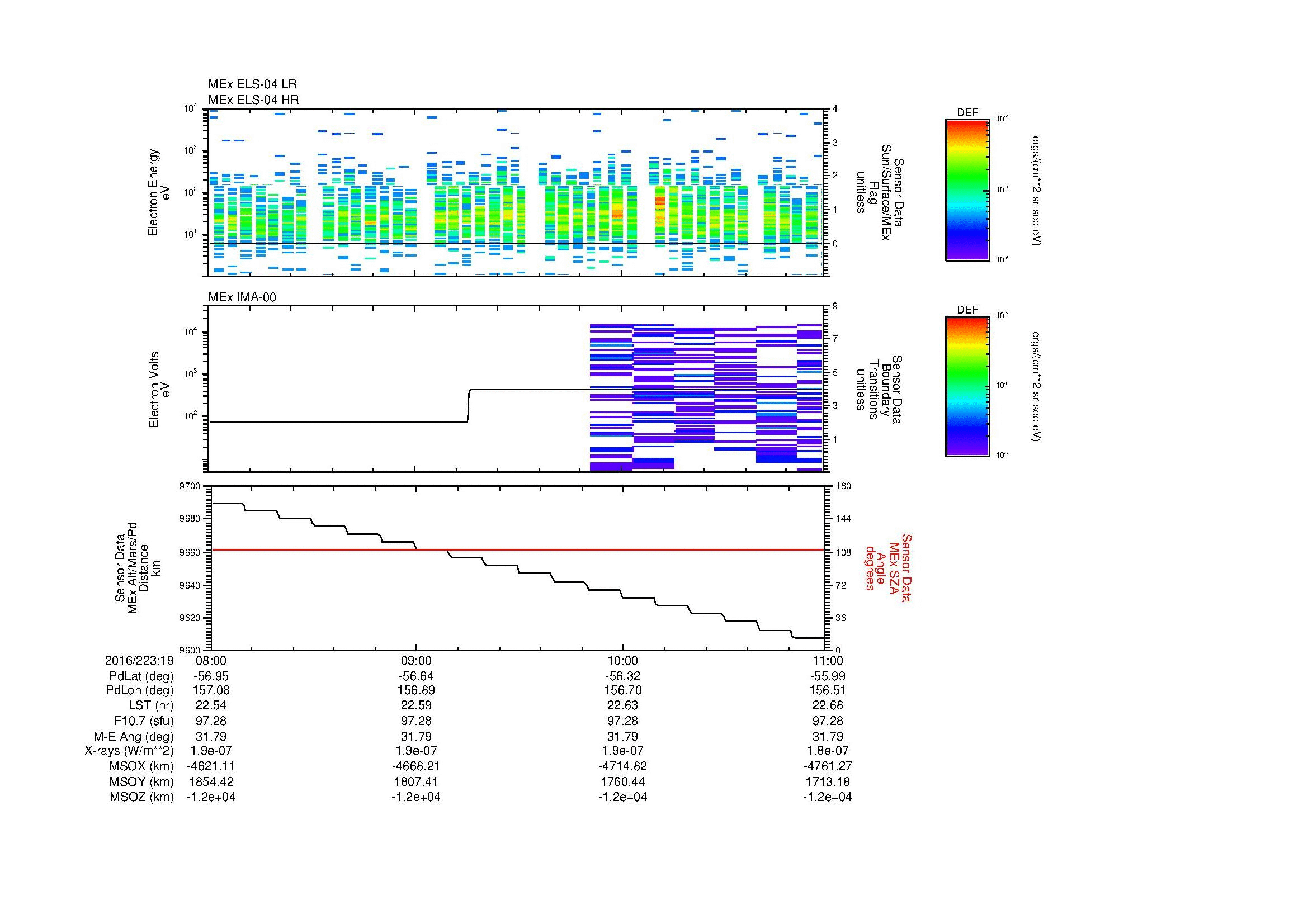 SurveyImages/MAVMPB_MExBS_2016223_1908_2016223_1911_C_Quicklook_ELS04_IMA00.gif
