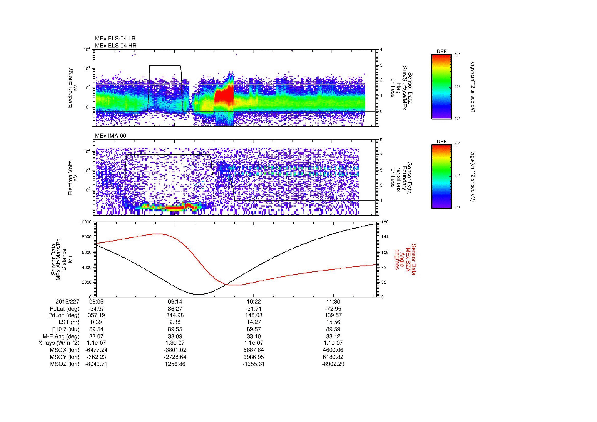 SurveyImages/MAVMPB_MExBS_2016227_0806_2016227_1209_B_Quicklook_ELS04_IMA00.gif