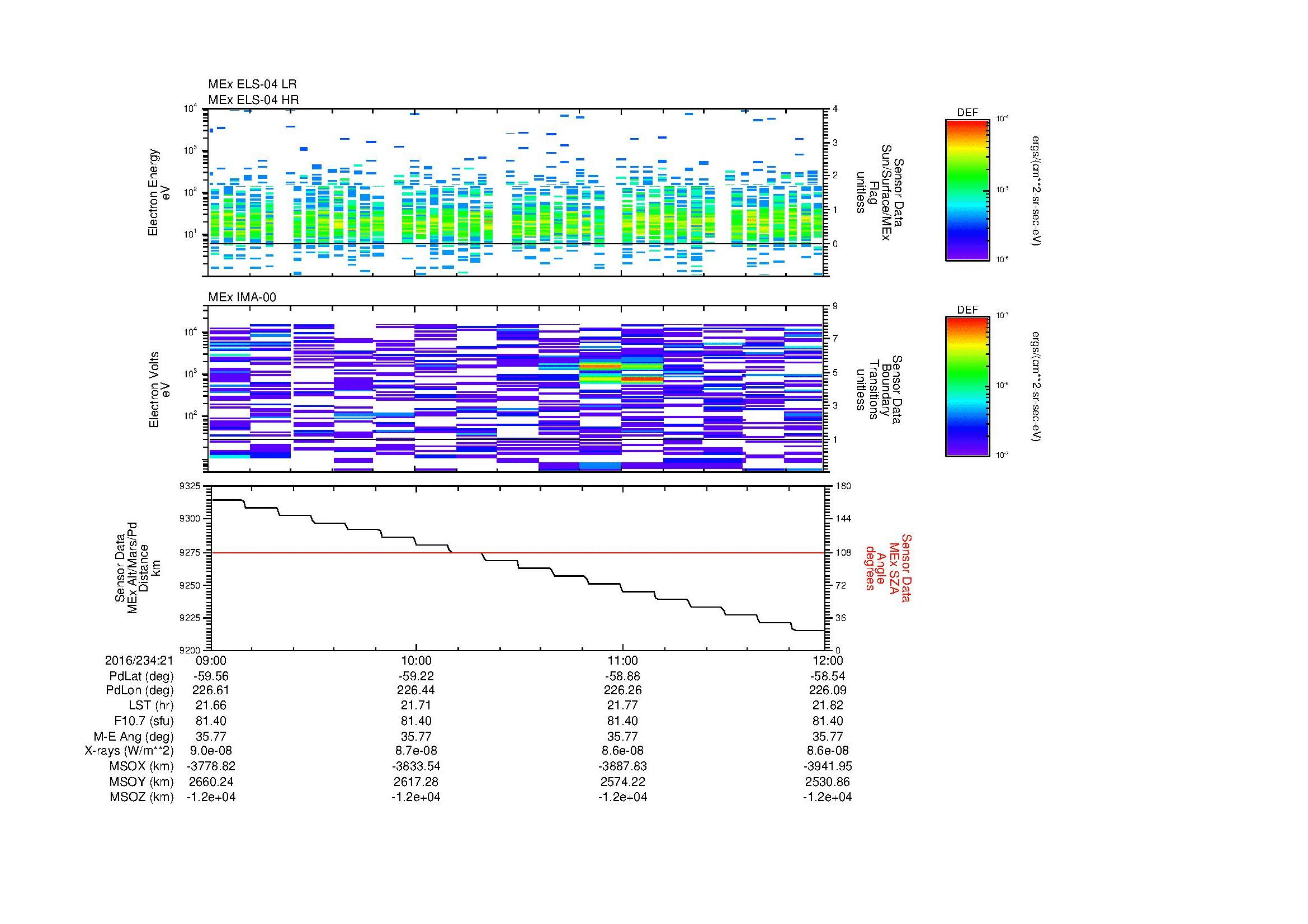 SurveyImages/MAVMPB_MExBS_2016234_2109_2016234_2112_C_Quicklook_ELS04_IMA00.gif