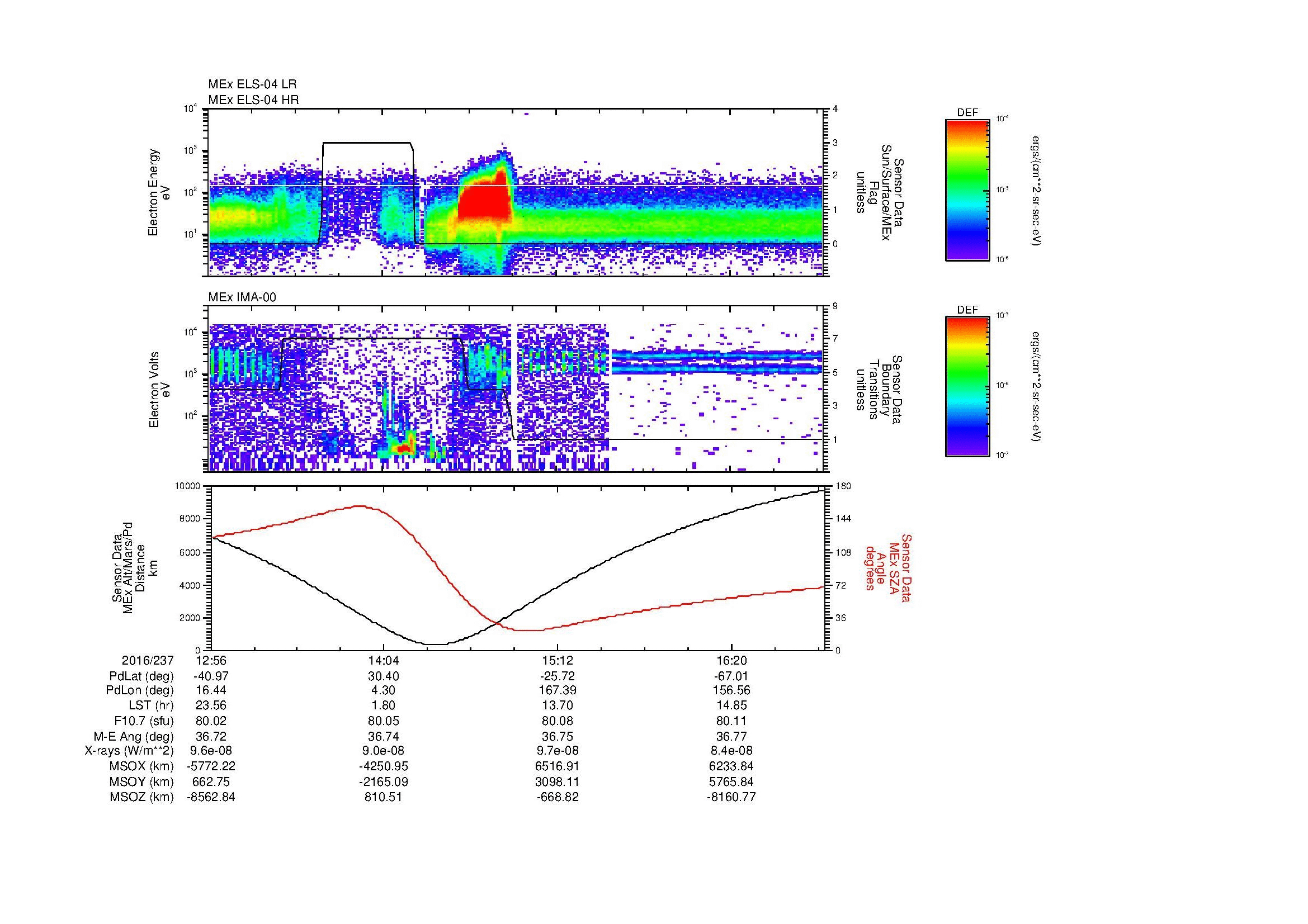 SurveyImages/MAVMPB_MExBS_2016237_1256_2016237_1658_B_Quicklook_ELS04_IMA00.gif