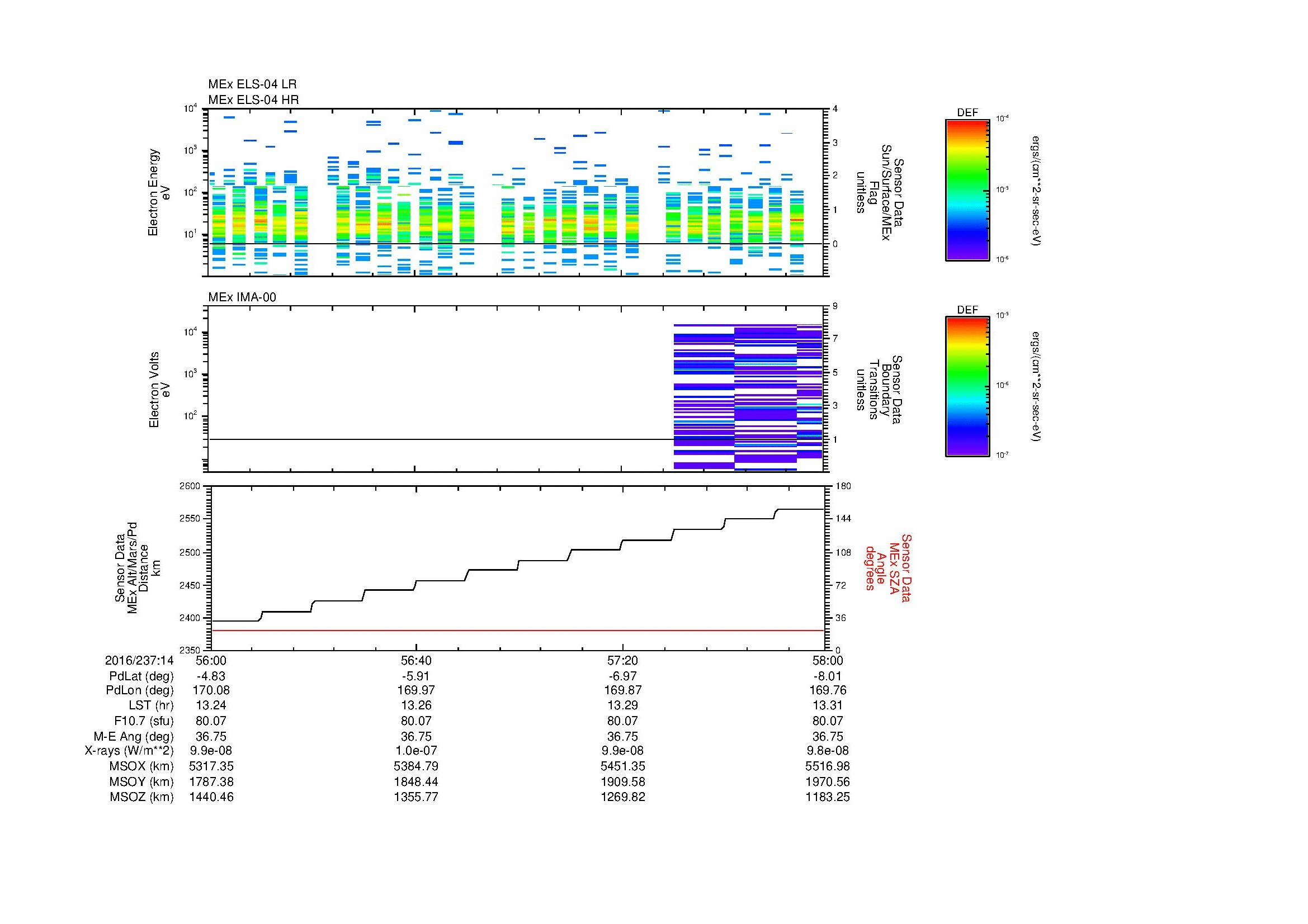 SurveyImages/MAVMPB_MExBS_2016237_1456_2016237_1458_C_Quicklook_ELS04_IMA00.gif