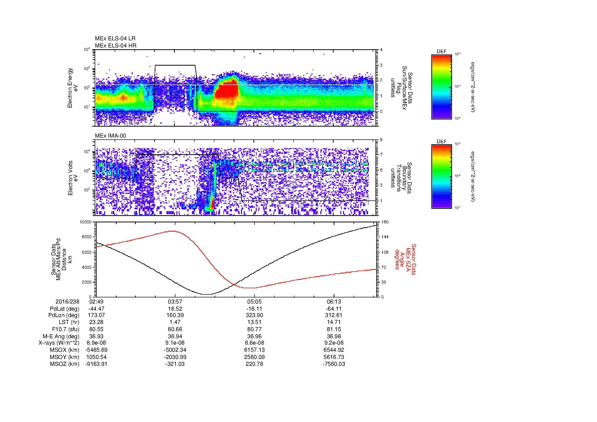 SurveyImages/MAVMPB_MExBS_2016238_0249_2016238_0651_B_Quicklook_ELS04_IMA00.gif