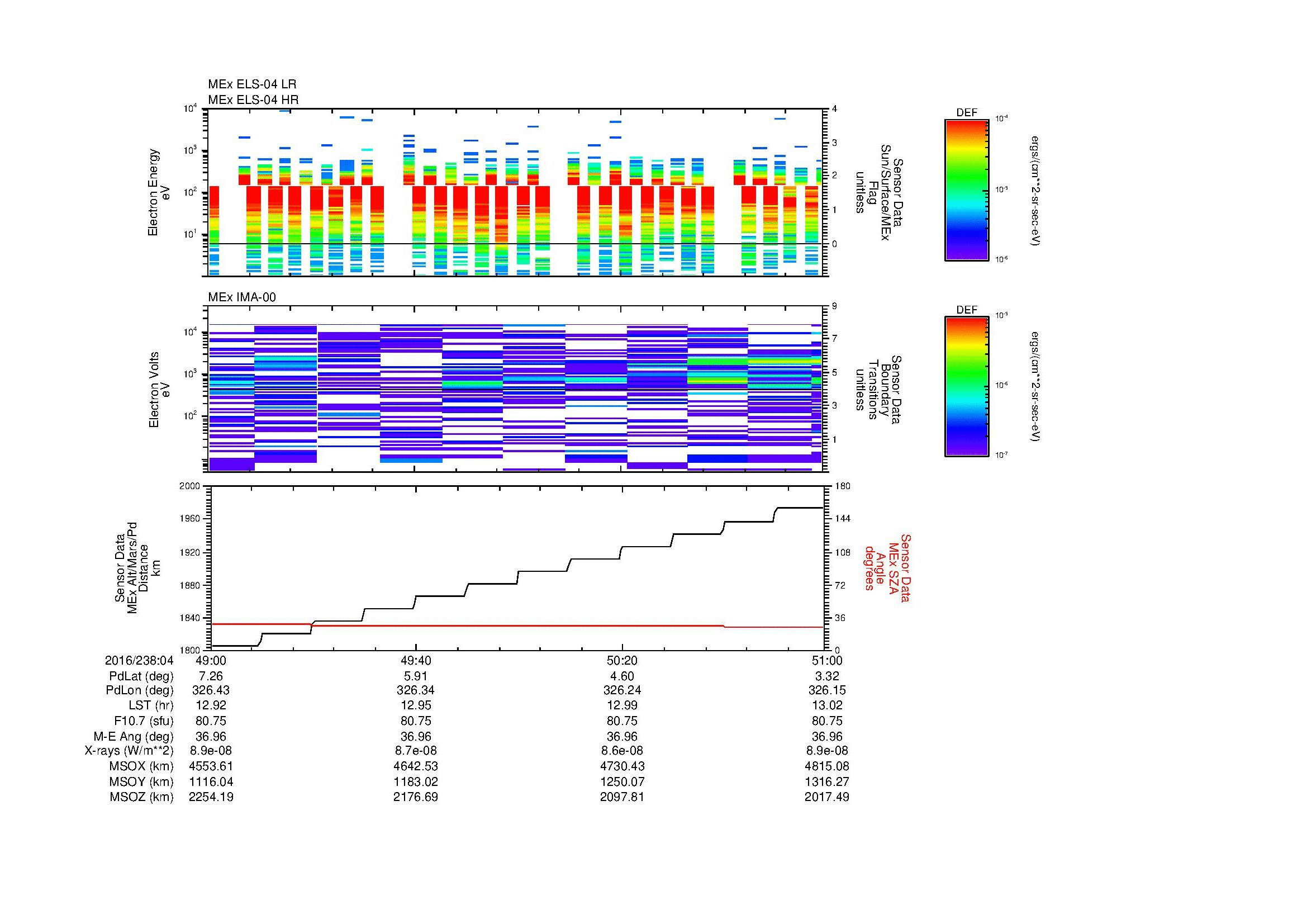 SurveyImages/MAVMPB_MExBS_2016238_0449_2016238_0451_C_Quicklook_ELS04_IMA00.gif