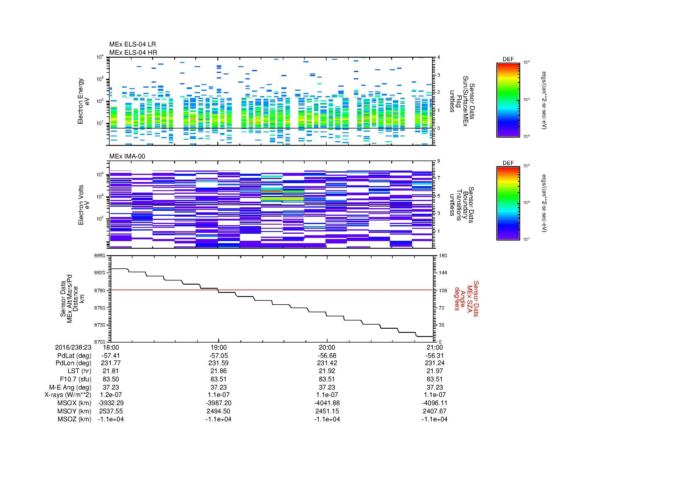 SurveyImages/MAVMPB_MExBS_2016238_2318_2016238_2321_C_Quicklook_ELS04_IMA00.gif