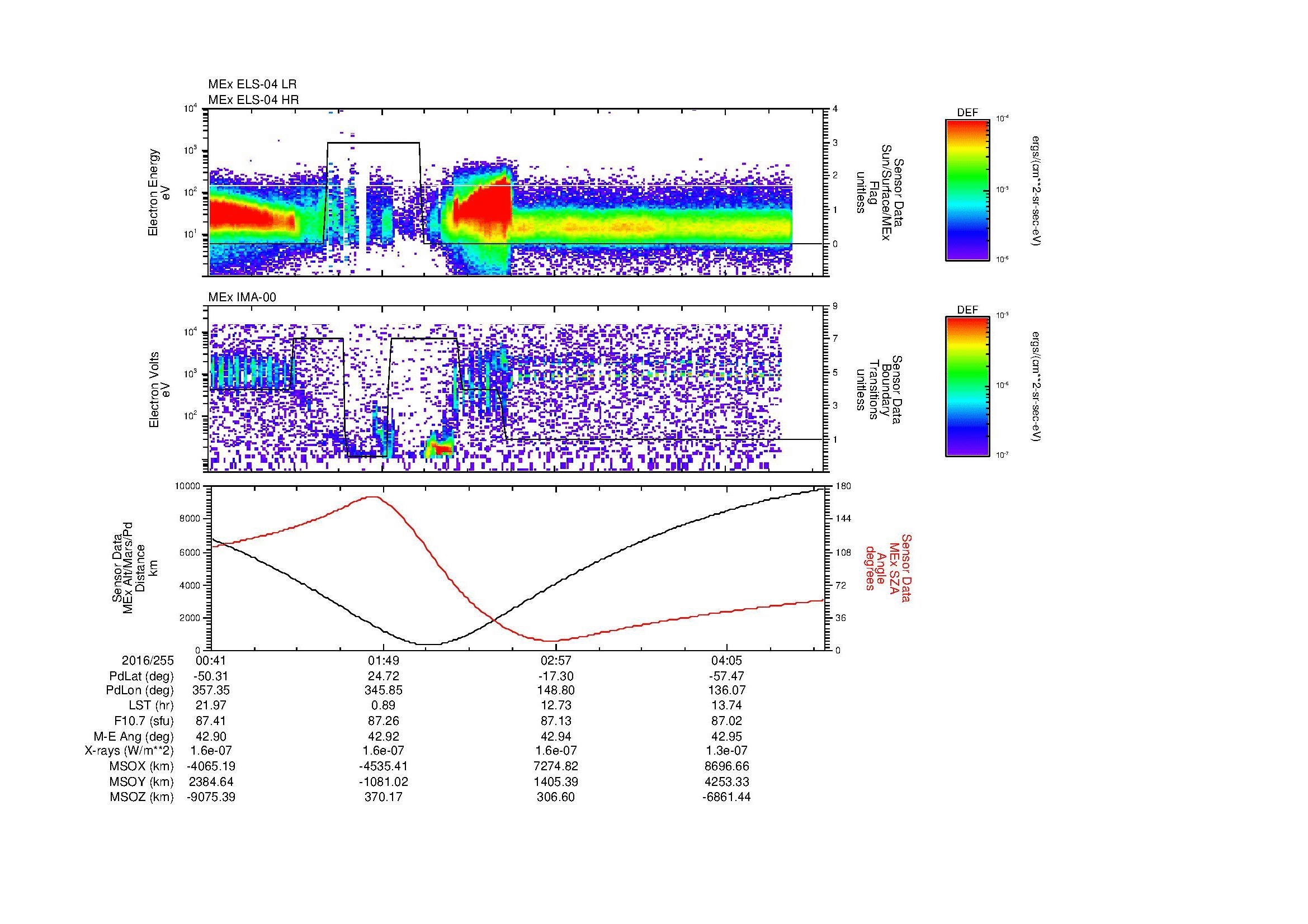 SurveyImages/MAVMPB_MExBS_2016255_0041_2016255_0445_B_Quicklook_ELS04_IMA00.gif